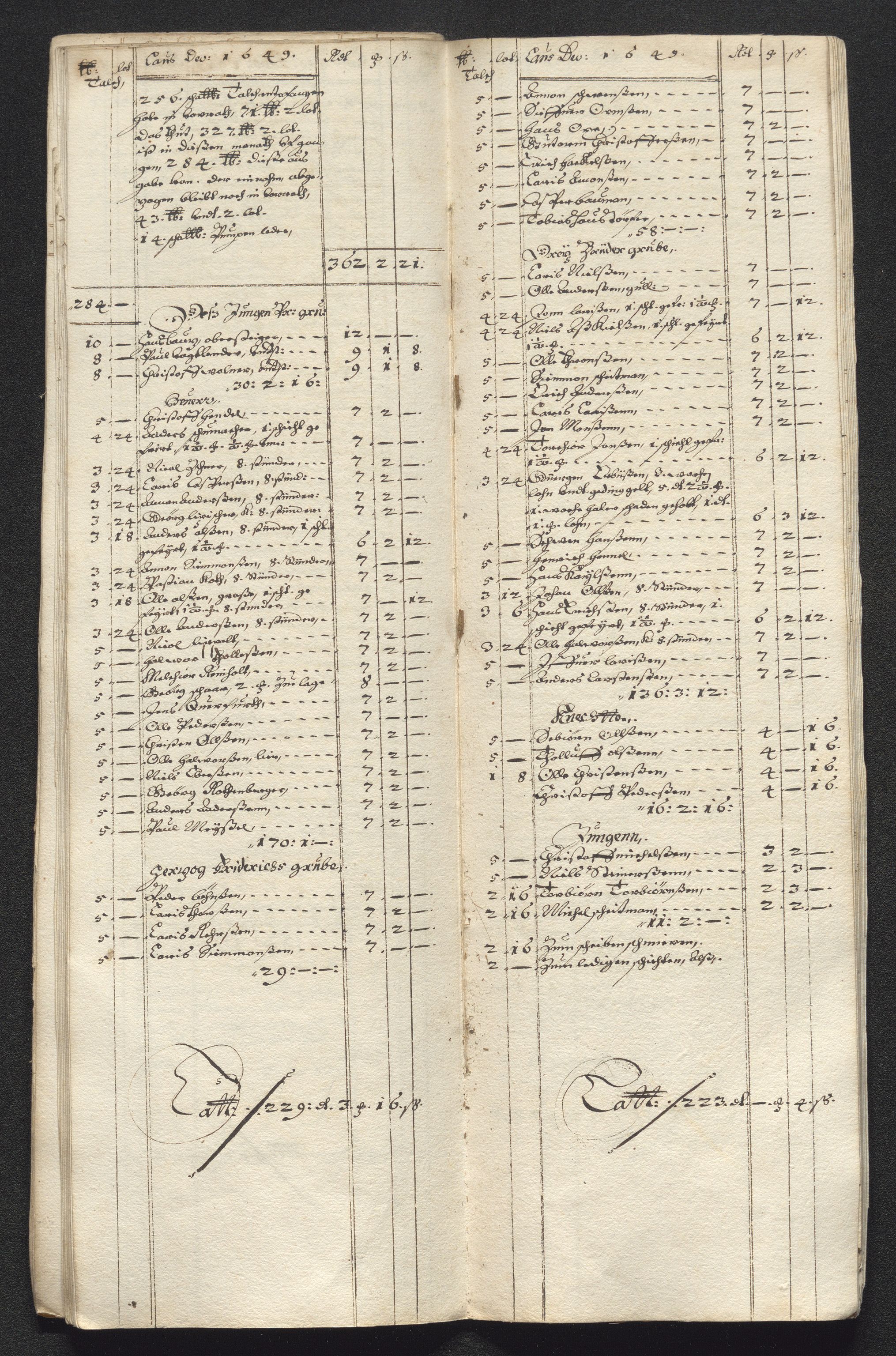 Kongsberg Sølvverk 1623-1816, AV/SAKO-EA-3135/001/D/Dc/Dcd/L0023: Utgiftsregnskap for gruver m.m., 1649, p. 413