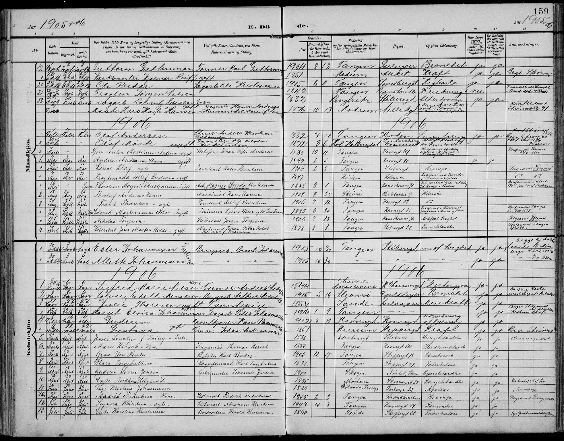 Strømsø kirkebøker, SAKO/A-246/F/Fb/L0008: Parish register (official) no. II 8, 1902-1933, p. 159