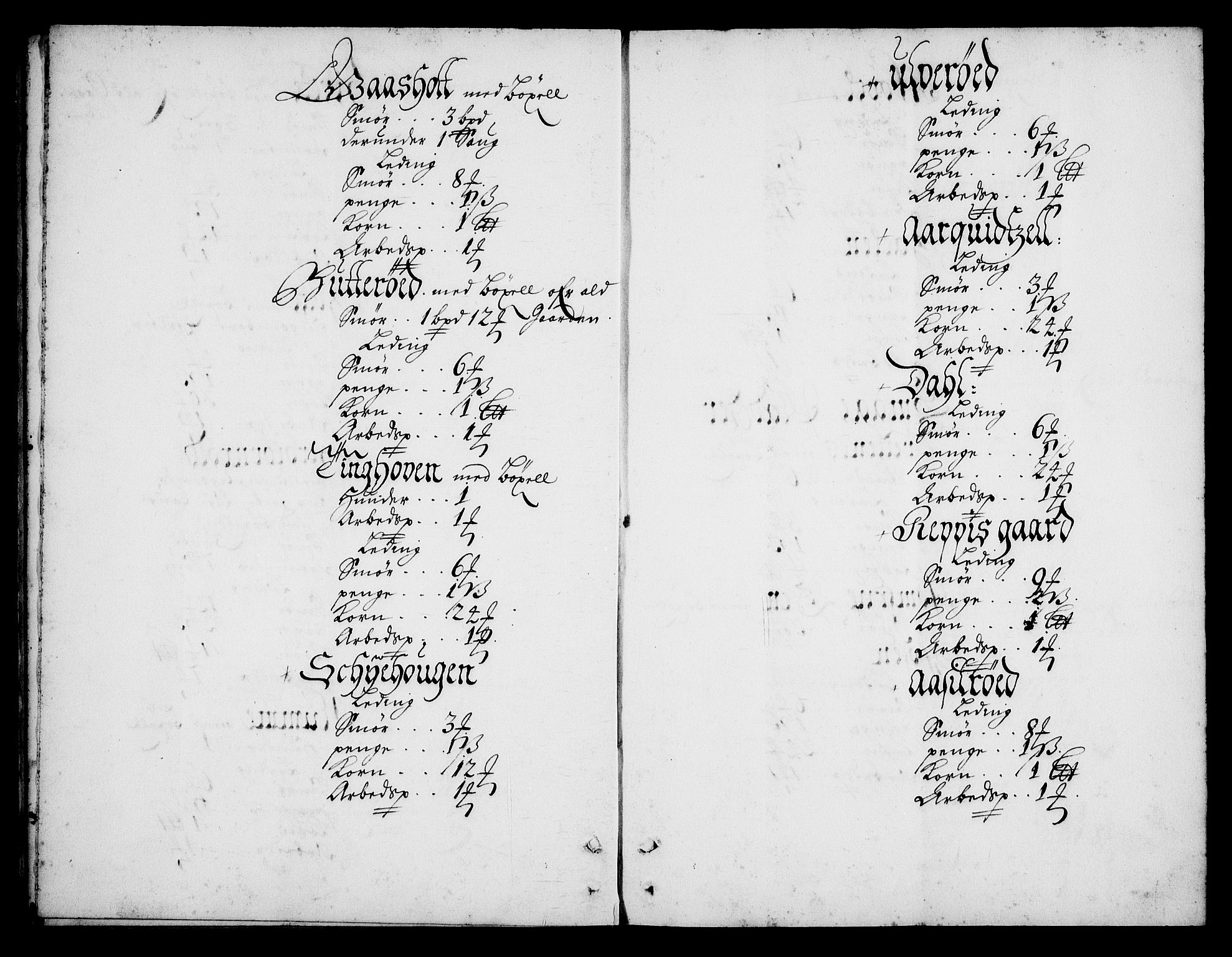 Rentekammeret inntil 1814, Realistisk ordnet avdeling, AV/RA-EA-4070/N/Na/L0003/0007: [XI h]: Tønsbergs amt og Larvik grevskaps jordebøker: / Larvik grevskaps jordebok, 1692