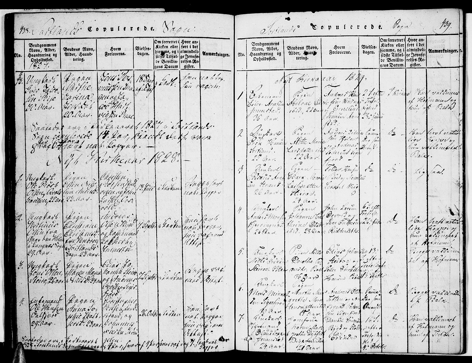 Ministerialprotokoller, klokkerbøker og fødselsregistre - Nordland, SAT/A-1459/888/L1237: Parish register (official) no. 888A05 /2, 1820-1836, p. 438-439