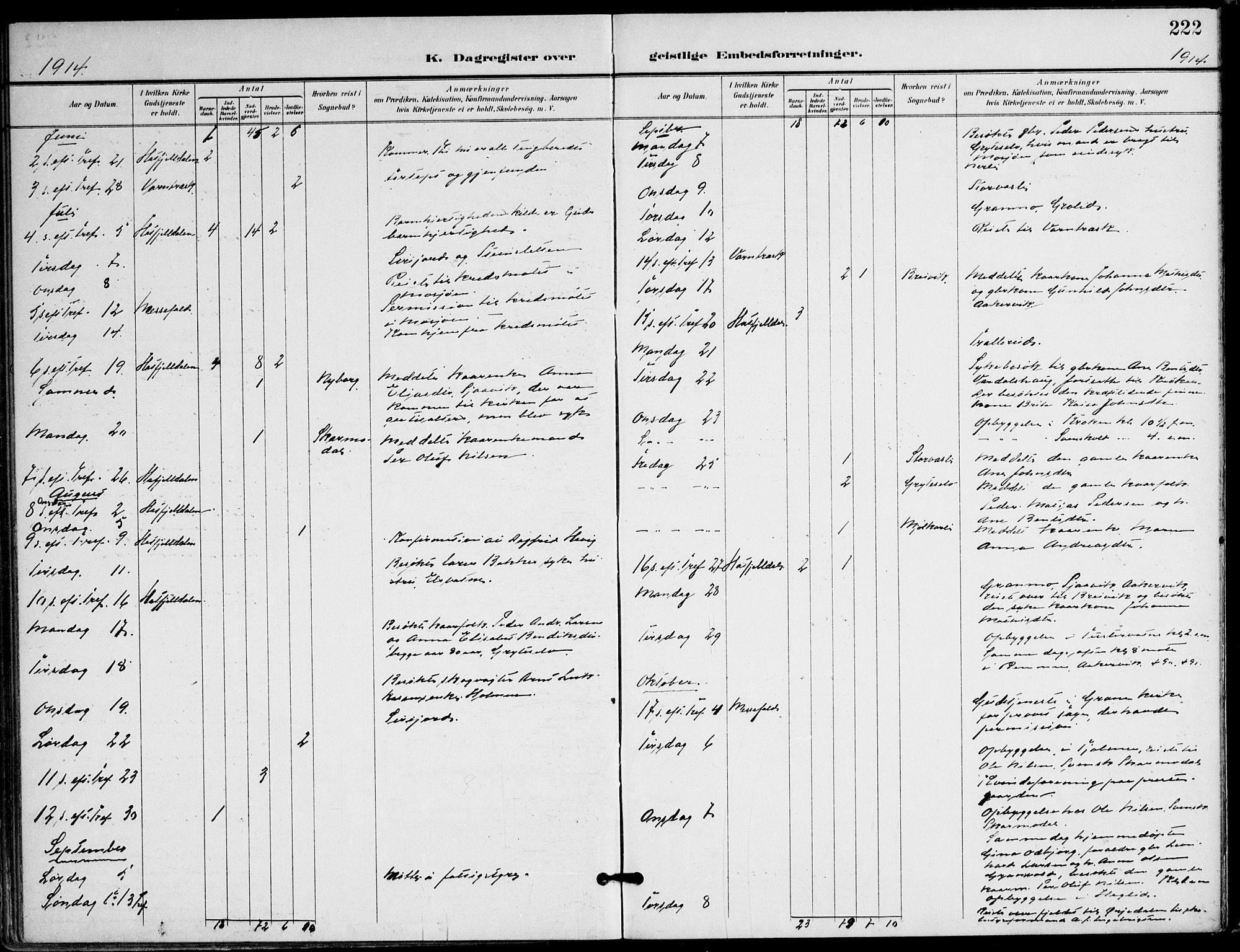 Ministerialprotokoller, klokkerbøker og fødselsregistre - Nordland, AV/SAT-A-1459/823/L0326: Parish register (official) no. 823A03, 1899-1919, p. 222