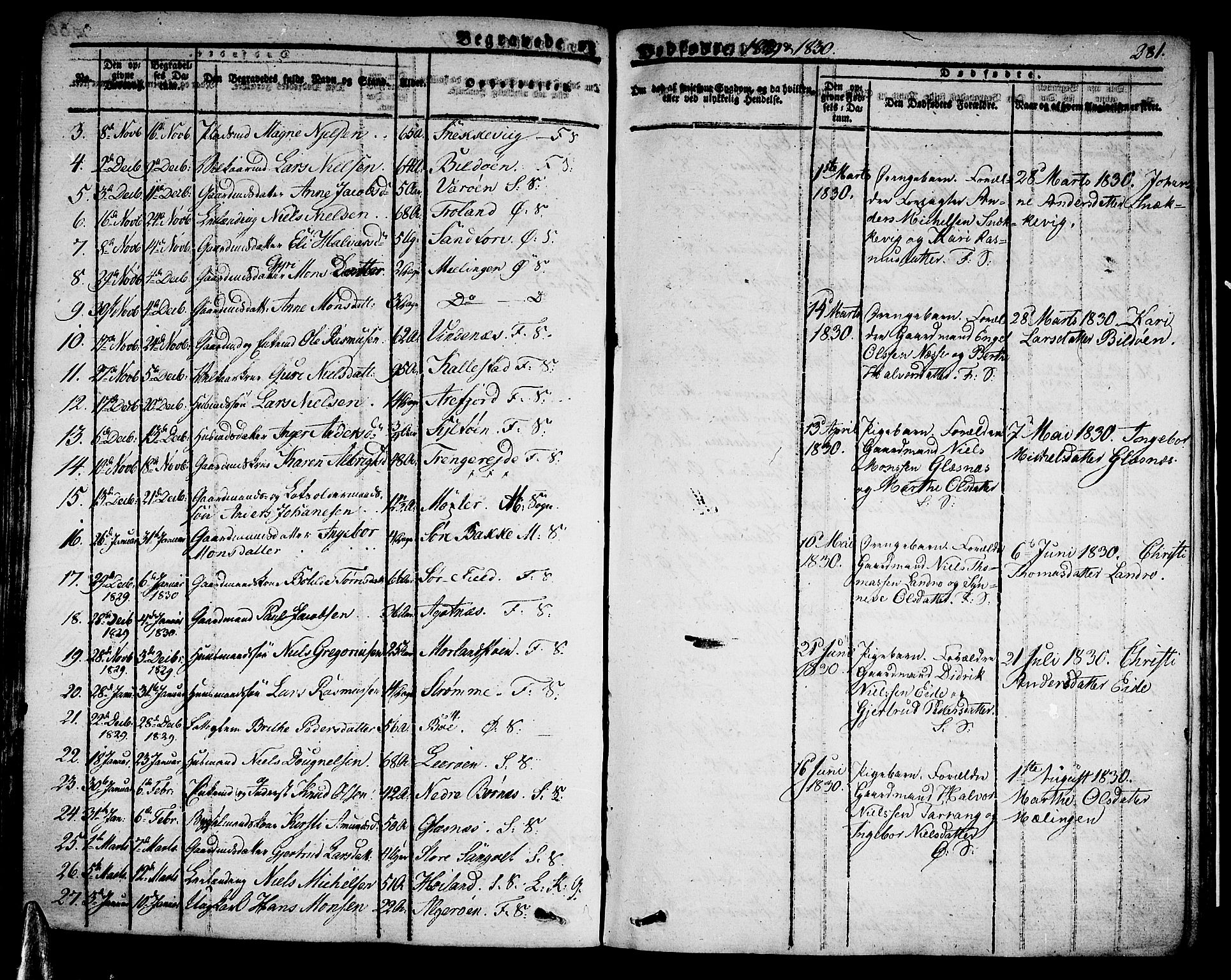 Sund sokneprestembete, AV/SAB-A-99930: Parish register (official) no. A 12, 1825-1835, p. 281