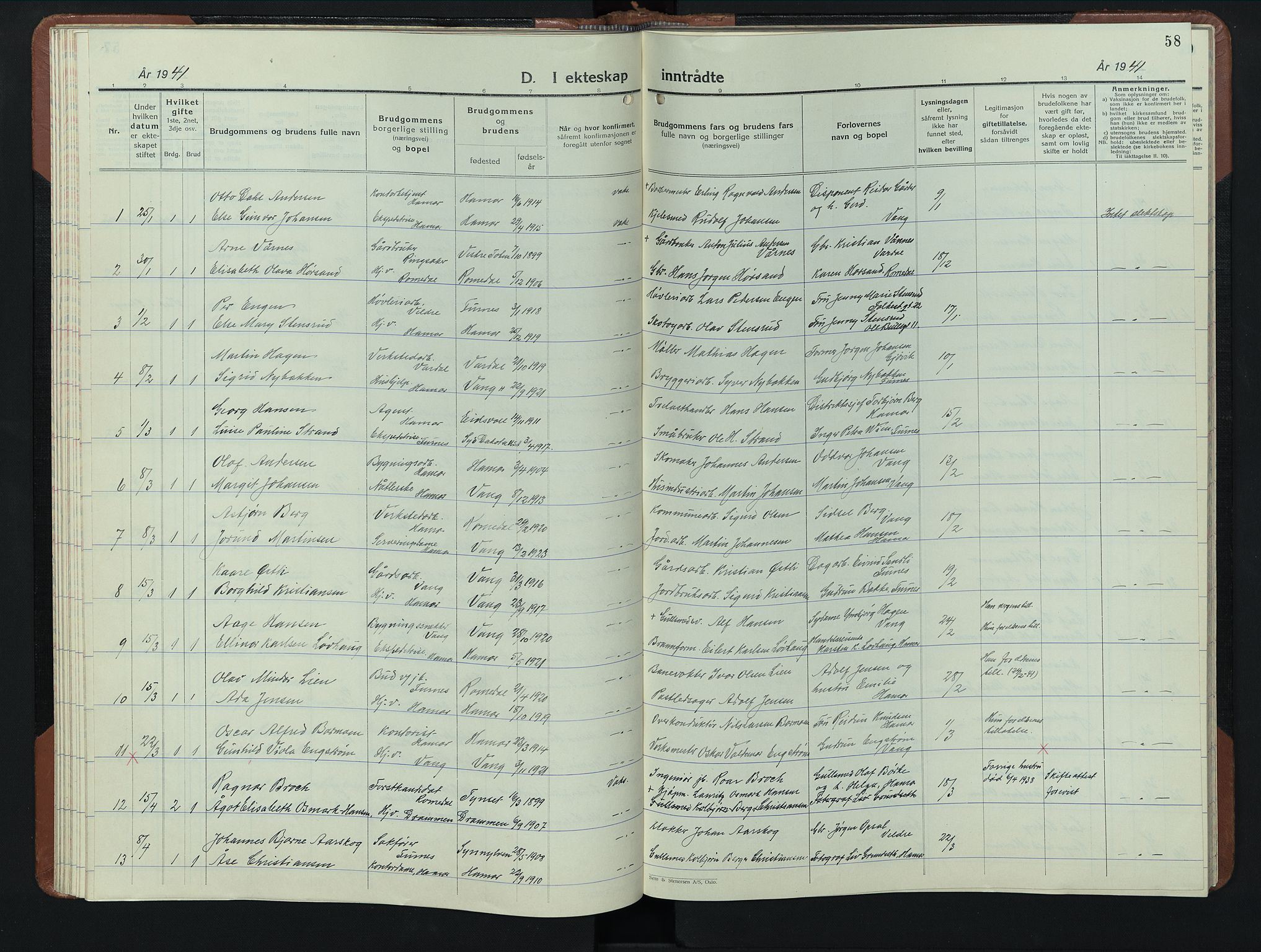 Hamar prestekontor, AV/SAH-DOMPH-002/H/Ha/Hab/L0006: Parish register (copy) no. 6, 1931-1950, p. 58