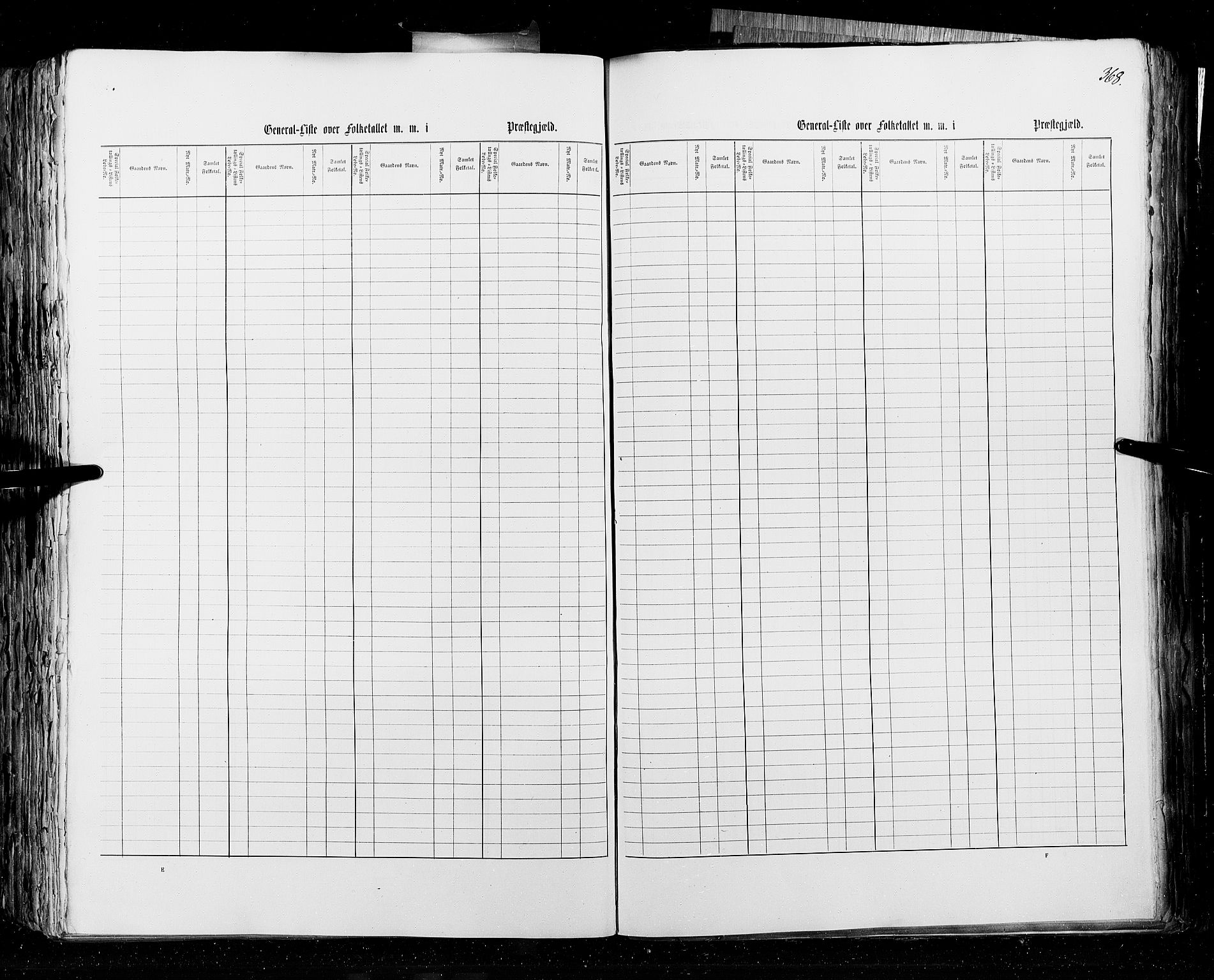 RA, Census 1855, vol. 4: Stavanger amt og Søndre Bergenhus amt, 1855, p. 368