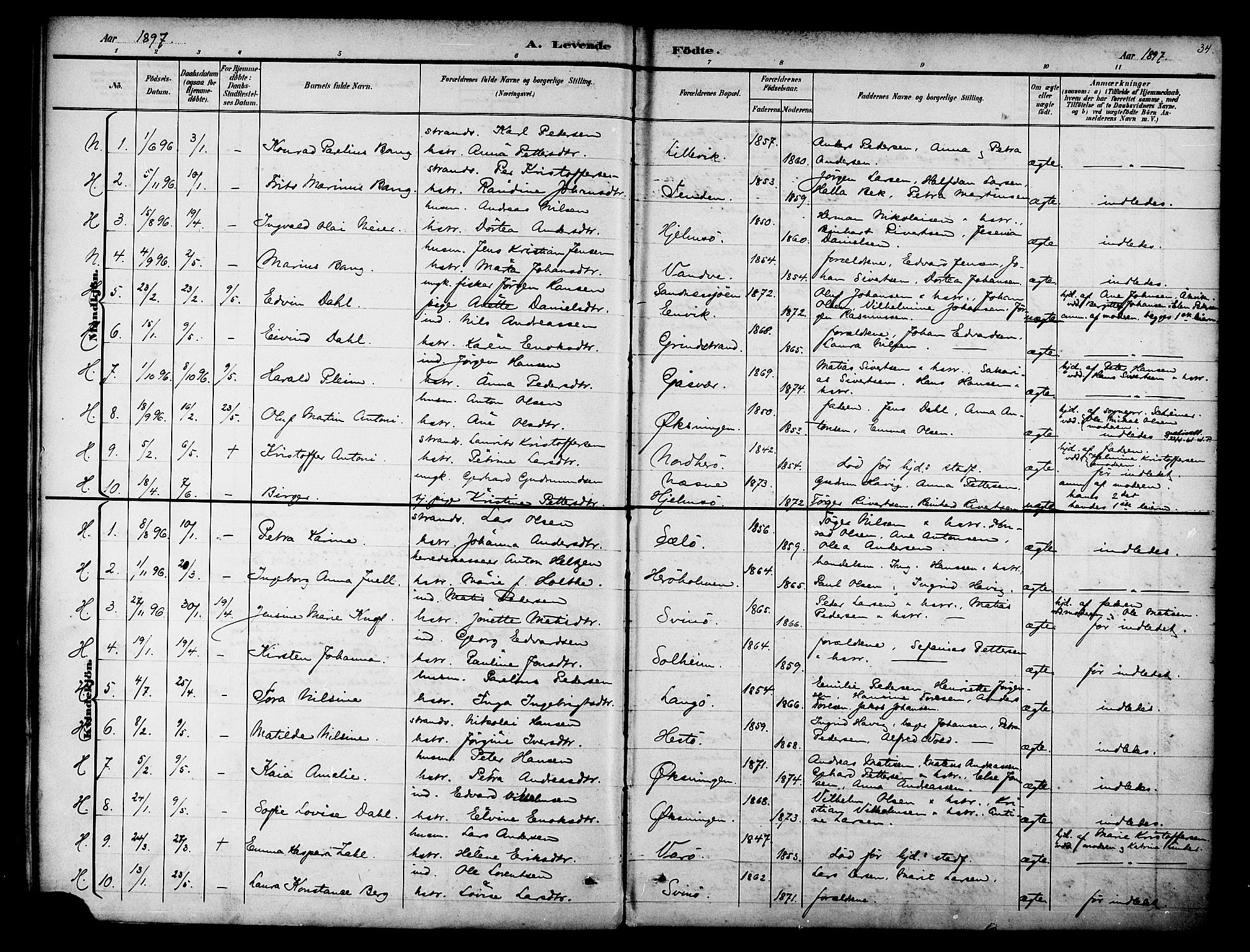 Ministerialprotokoller, klokkerbøker og fødselsregistre - Nordland, SAT/A-1459/834/L0508: Parish register (official) no. 834A06, 1892-1901, p. 34
