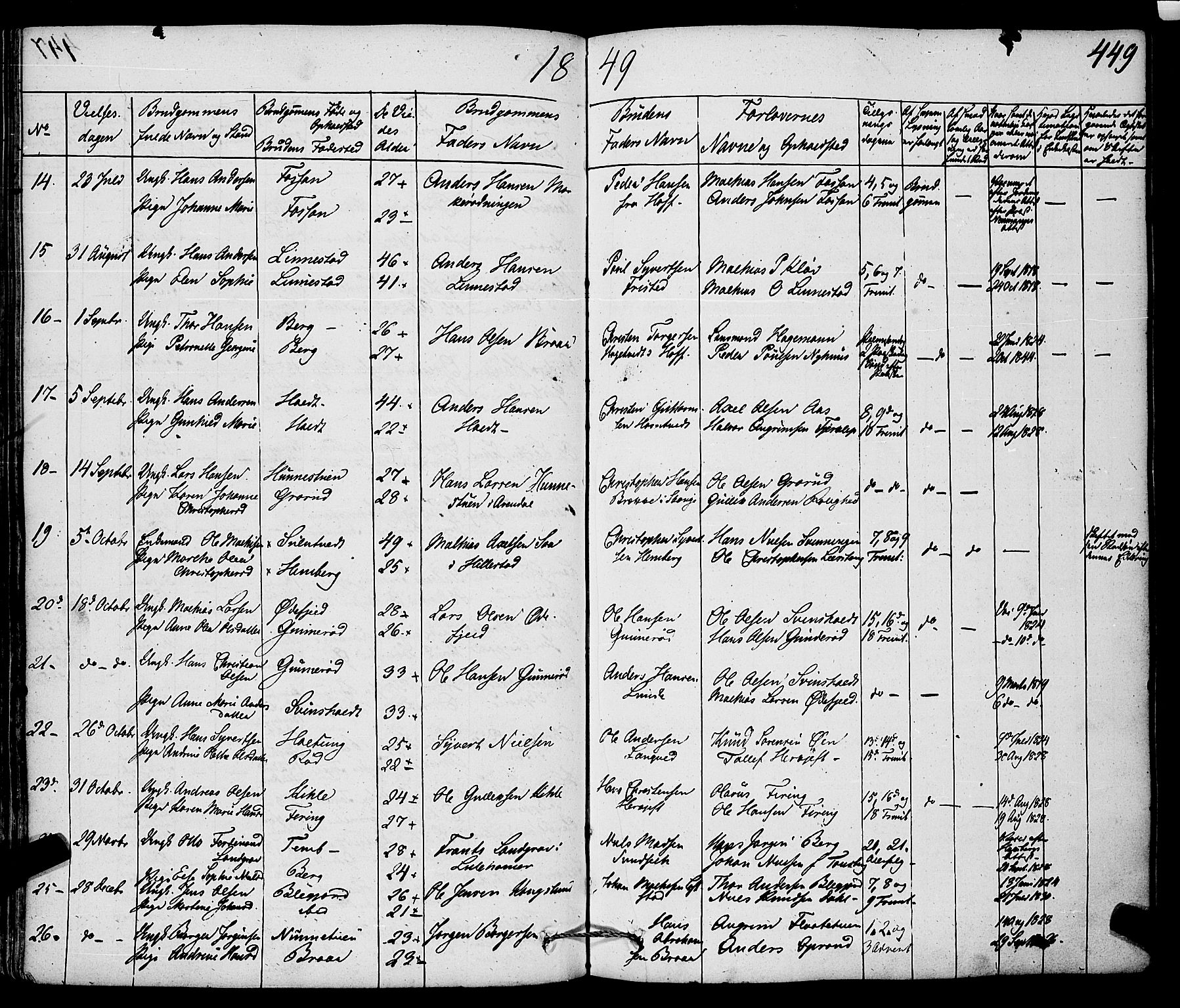 Ramnes kirkebøker, SAKO/A-314/F/Fa/L0005: Parish register (official) no. I 5, 1841-1861, p. 448-449