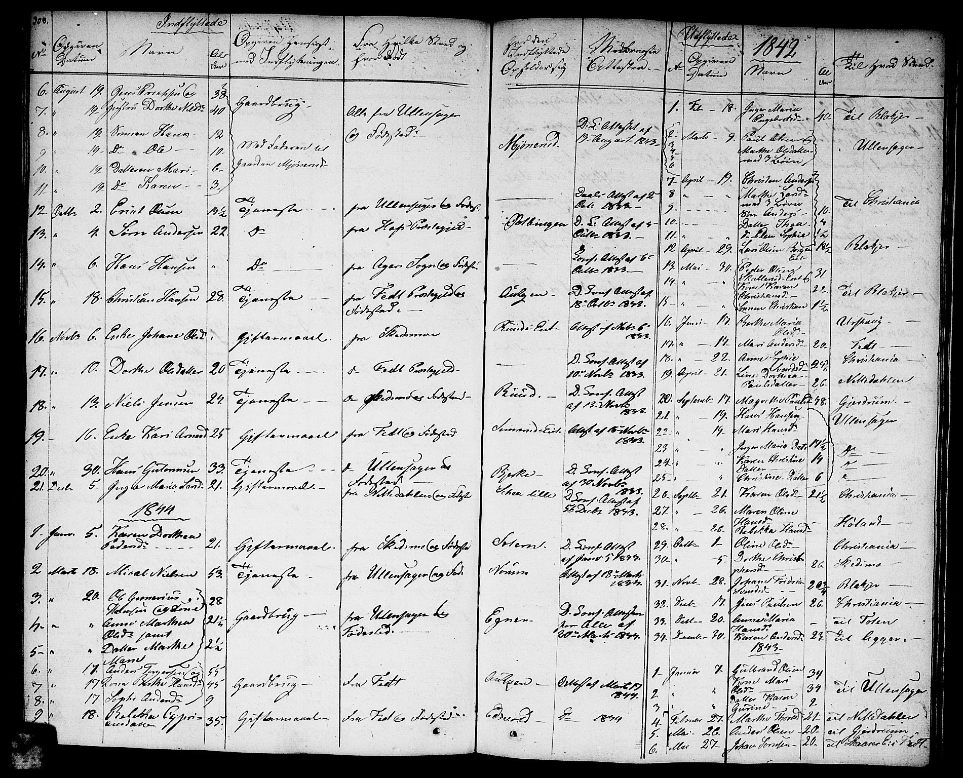 Sørum prestekontor Kirkebøker, SAO/A-10303/F/Fa/L0004: Parish register (official) no. I 4, 1829-1845, p. 308