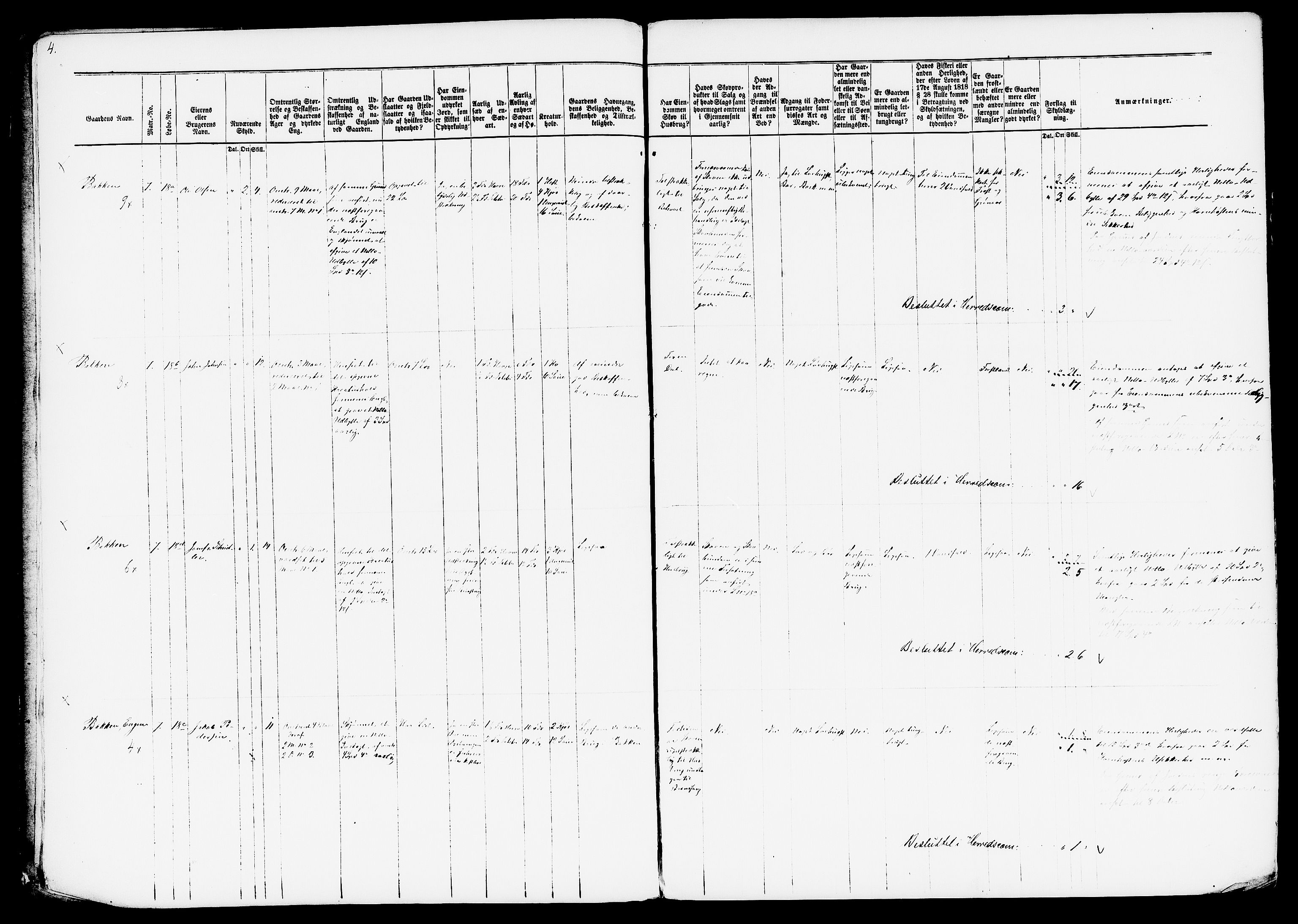 Matrikkelrevisjonen av 1863, AV/RA-S-1530/F/Fe/L0296: Nesset (Erisfjord og Vistdalen), 1863