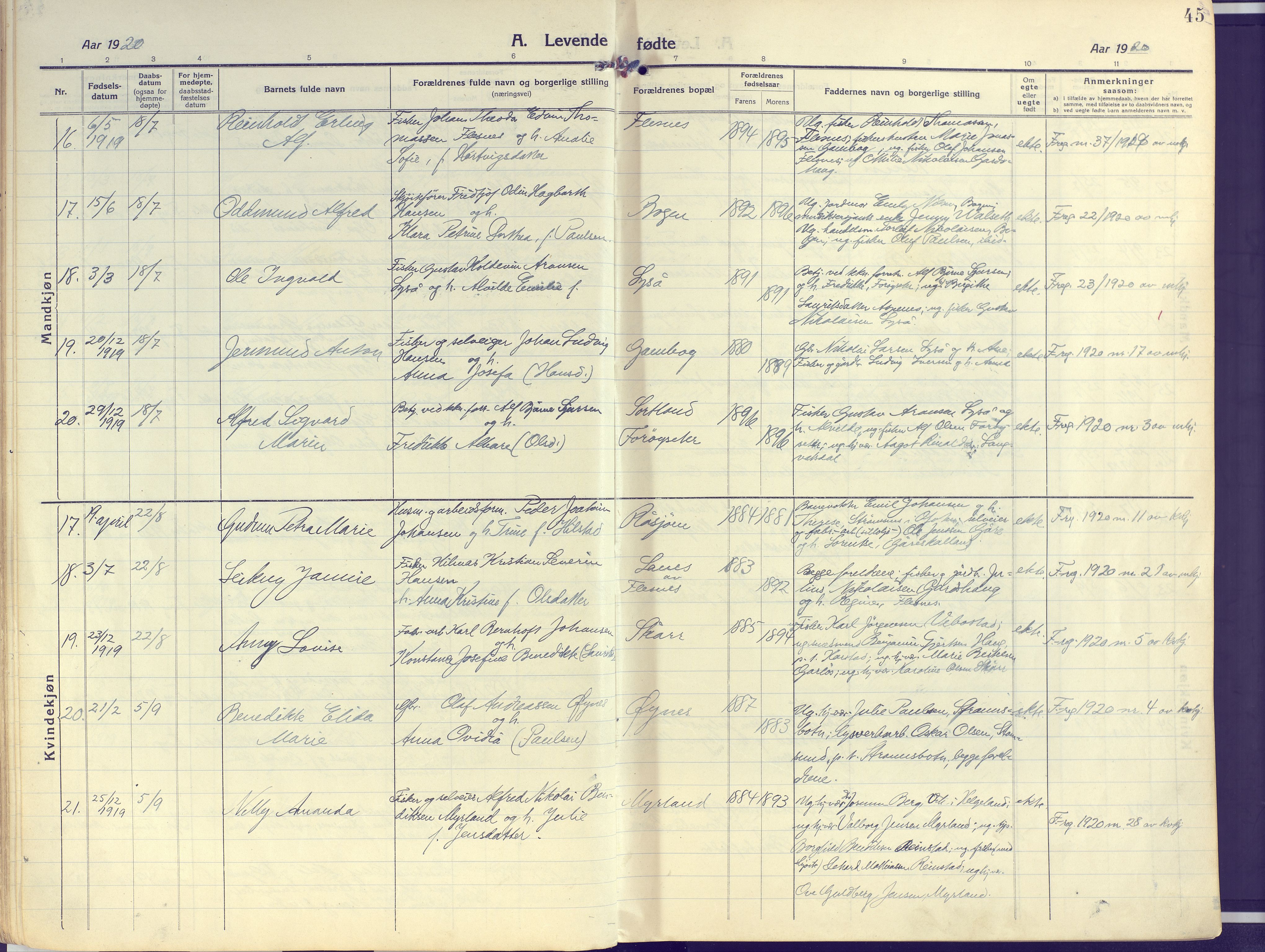 Kvæfjord sokneprestkontor, SATØ/S-1323/G/Ga/Gaa/L0007kirke: Parish register (official) no. 7, 1915-1931, p. 45