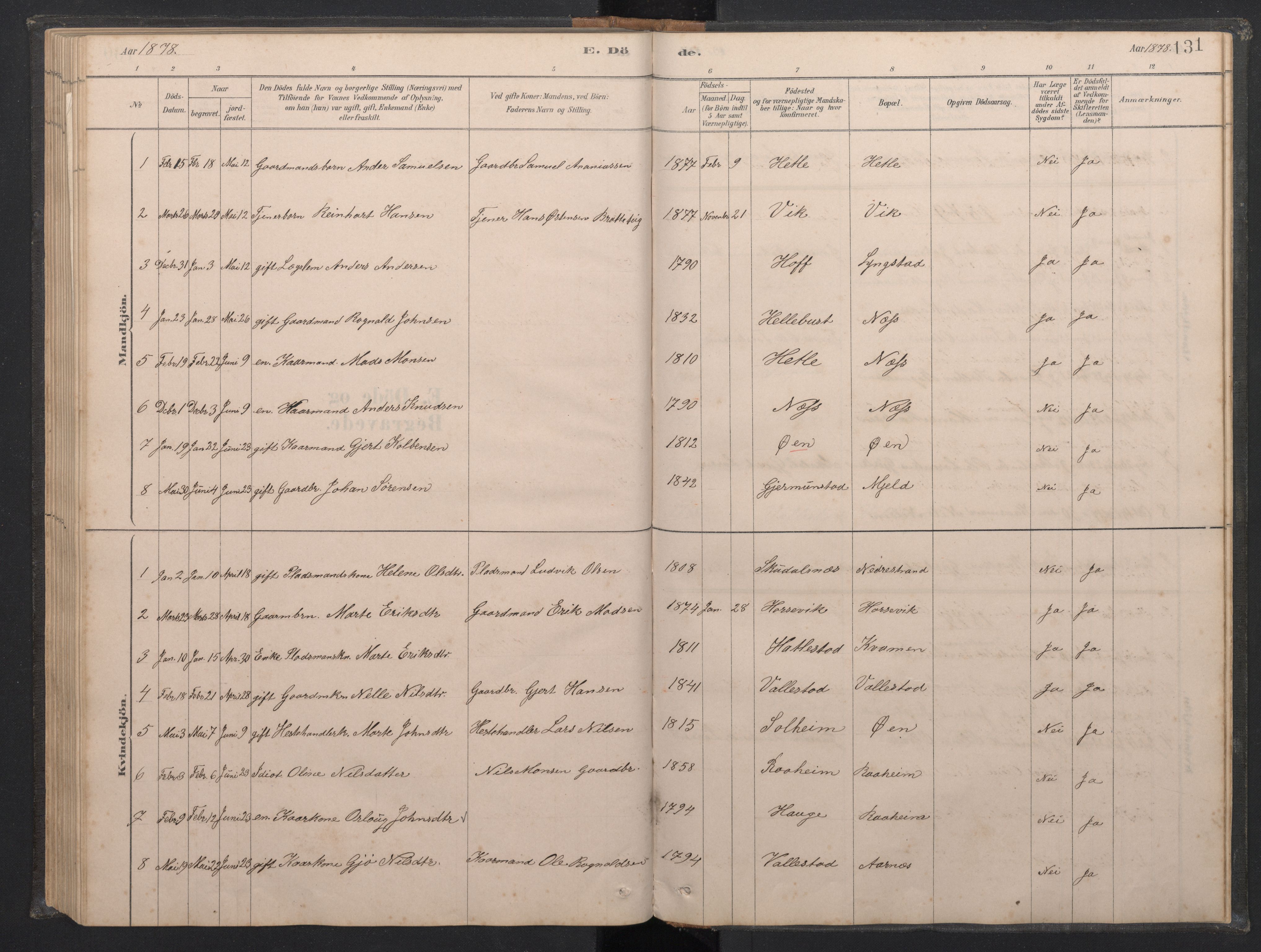 Gaular sokneprestembete, SAB/A-80001/H/Hab: Parish register (copy) no. C 3, 1878-1897, p. 130b-131a