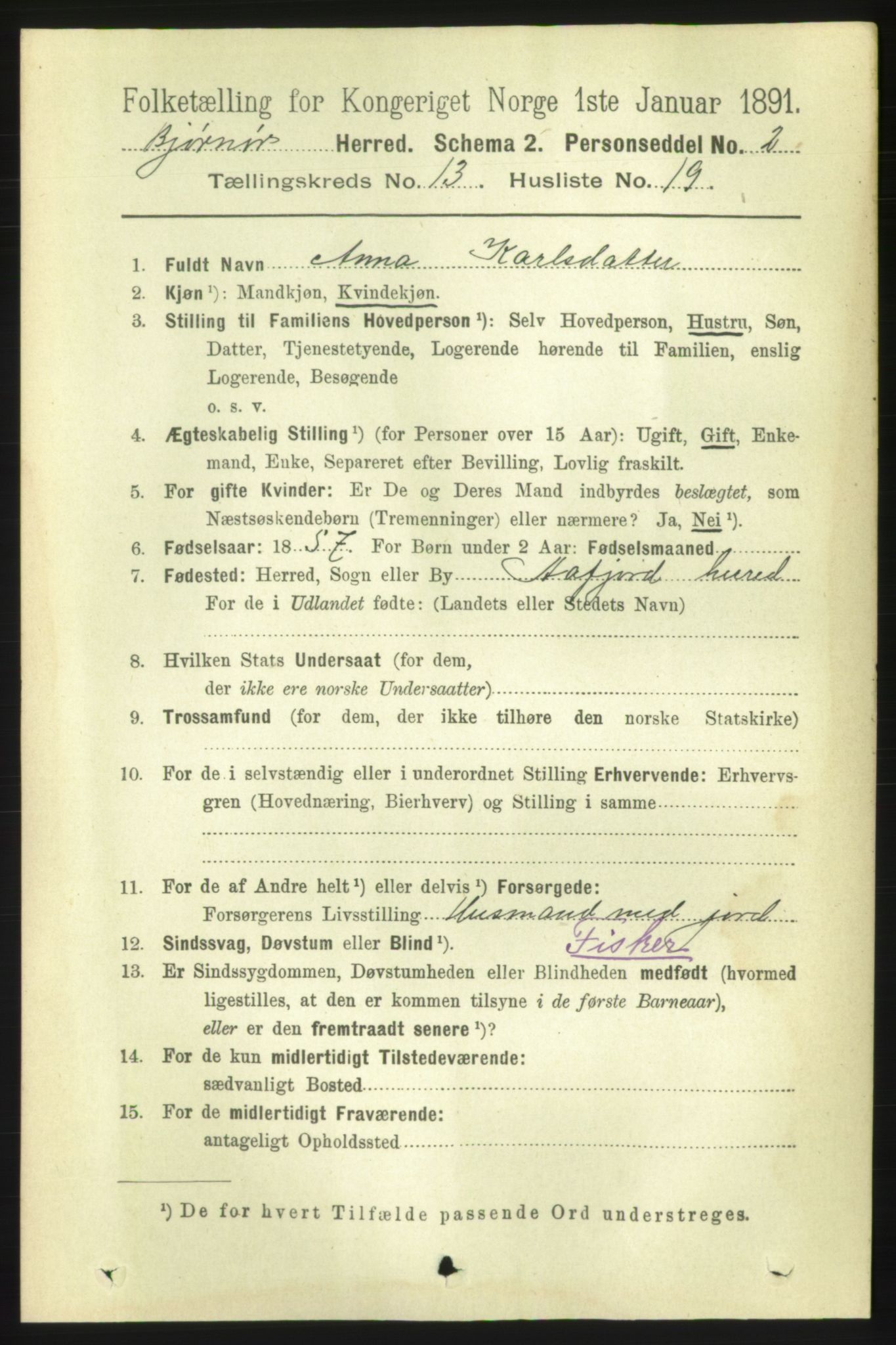 RA, 1891 census for 1632 Bjørnør, 1891, p. 5674