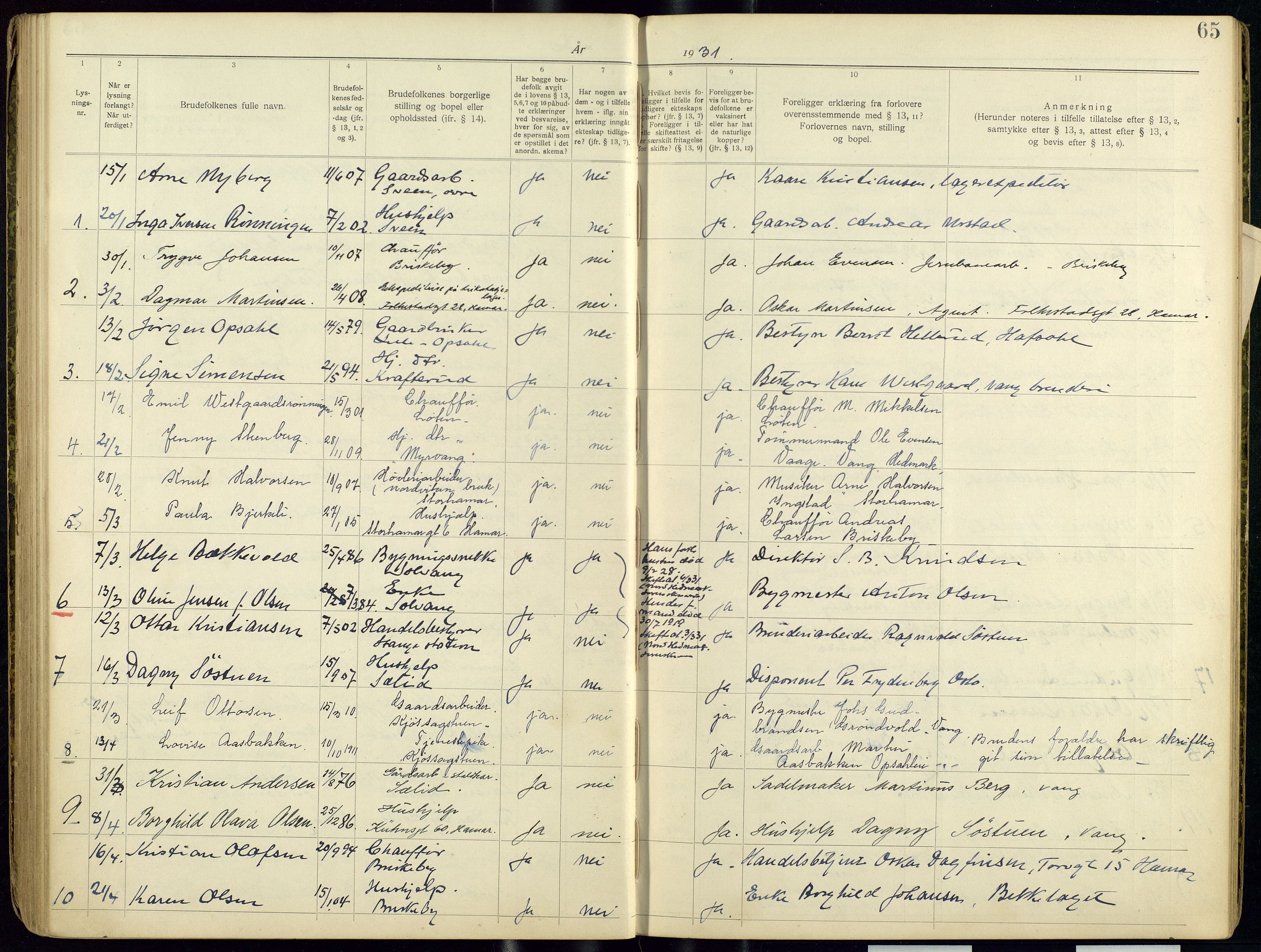 Vang prestekontor, Hedmark, SAH/PREST-008/I/Ie/L0001/0001: Banns register no. 1, 1919-1938, p. 65