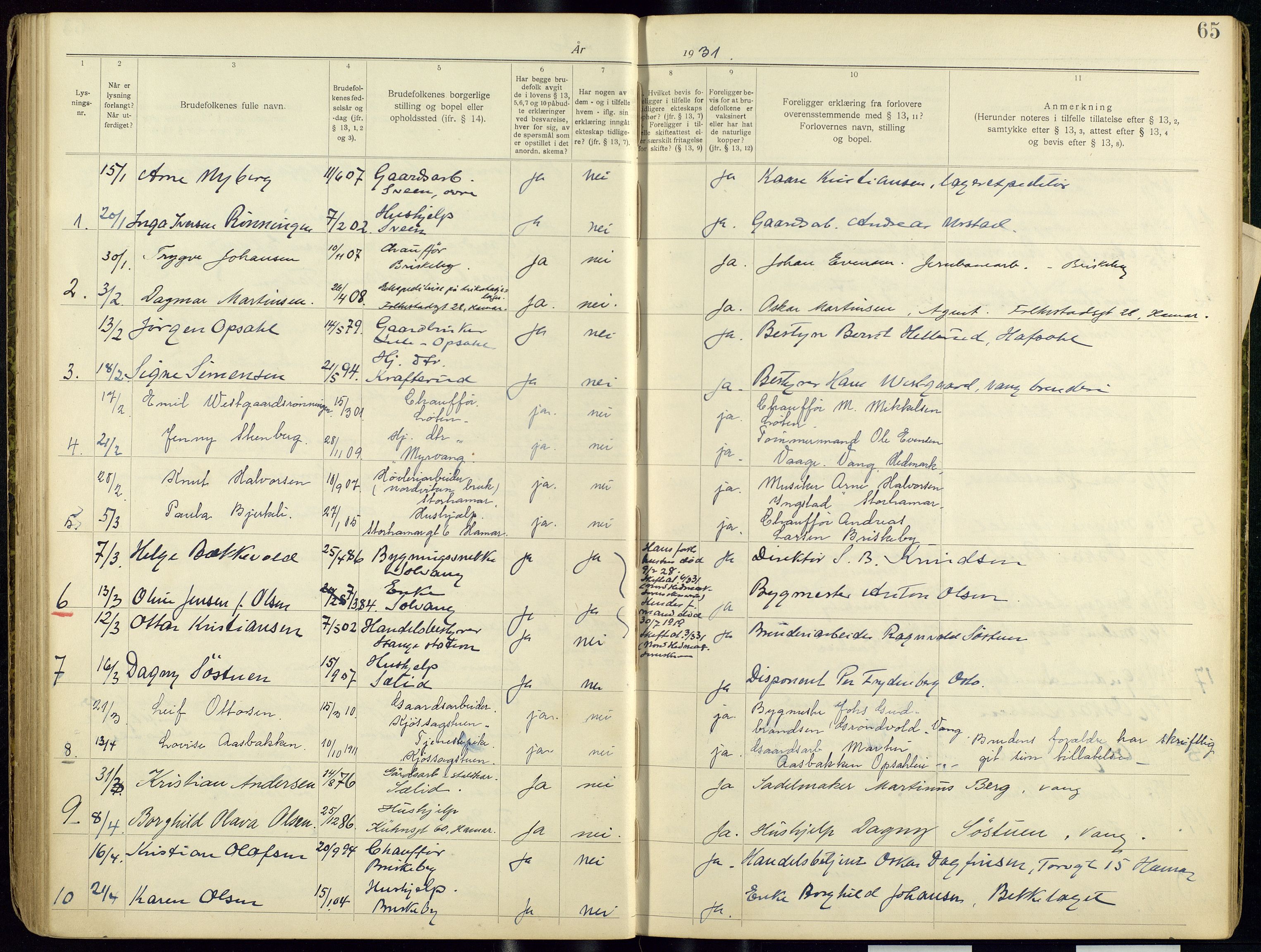 Vang prestekontor, Hedmark, AV/SAH-PREST-008/I/Ie/L0001/0001: Banns register no. 1, 1919-1938, p. 65