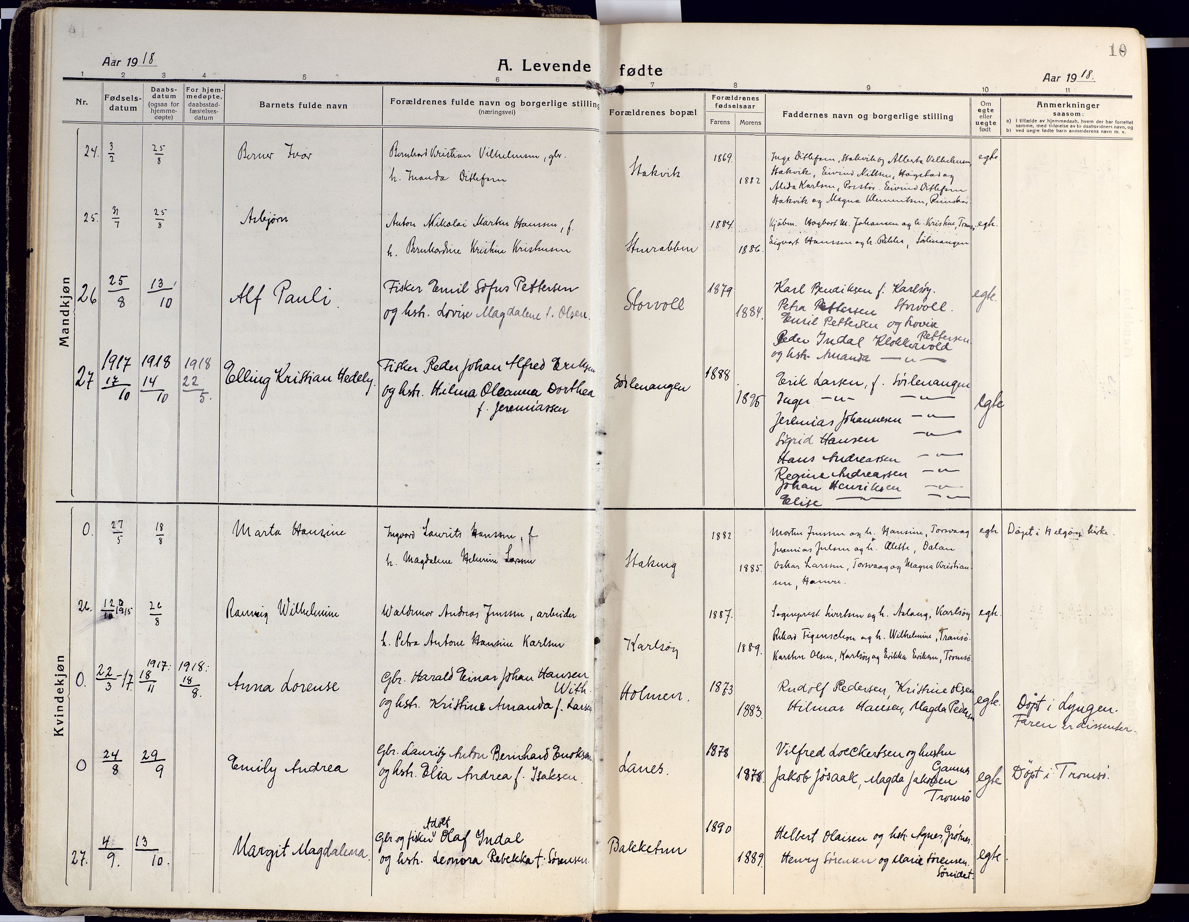 Karlsøy sokneprestembete, AV/SATØ-S-1299/H/Ha/Haa/L0015kirke: Parish register (official) no. 15, 1918-1929, p. 10