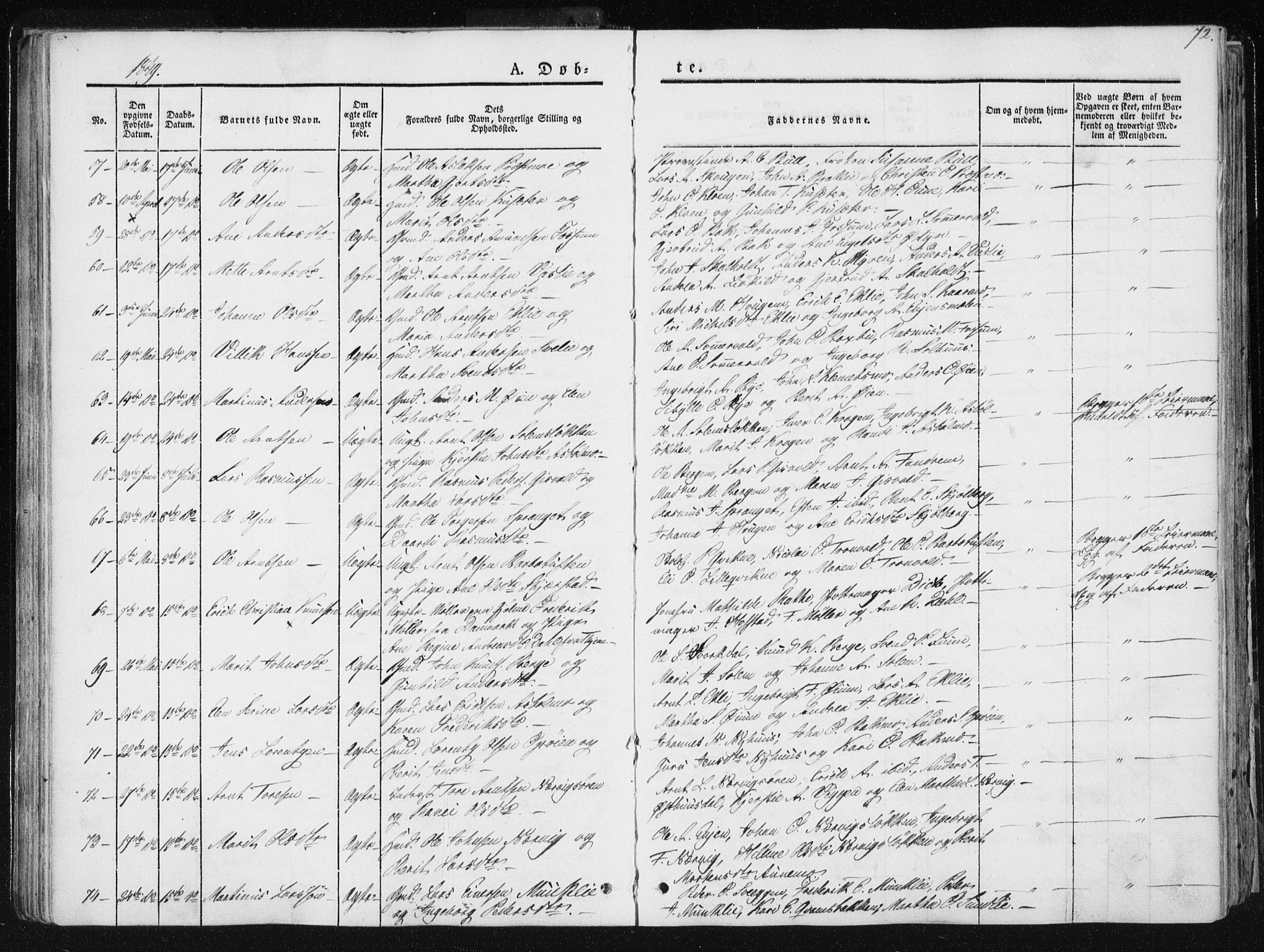 Ministerialprotokoller, klokkerbøker og fødselsregistre - Sør-Trøndelag, AV/SAT-A-1456/668/L0805: Parish register (official) no. 668A05, 1840-1853, p. 72