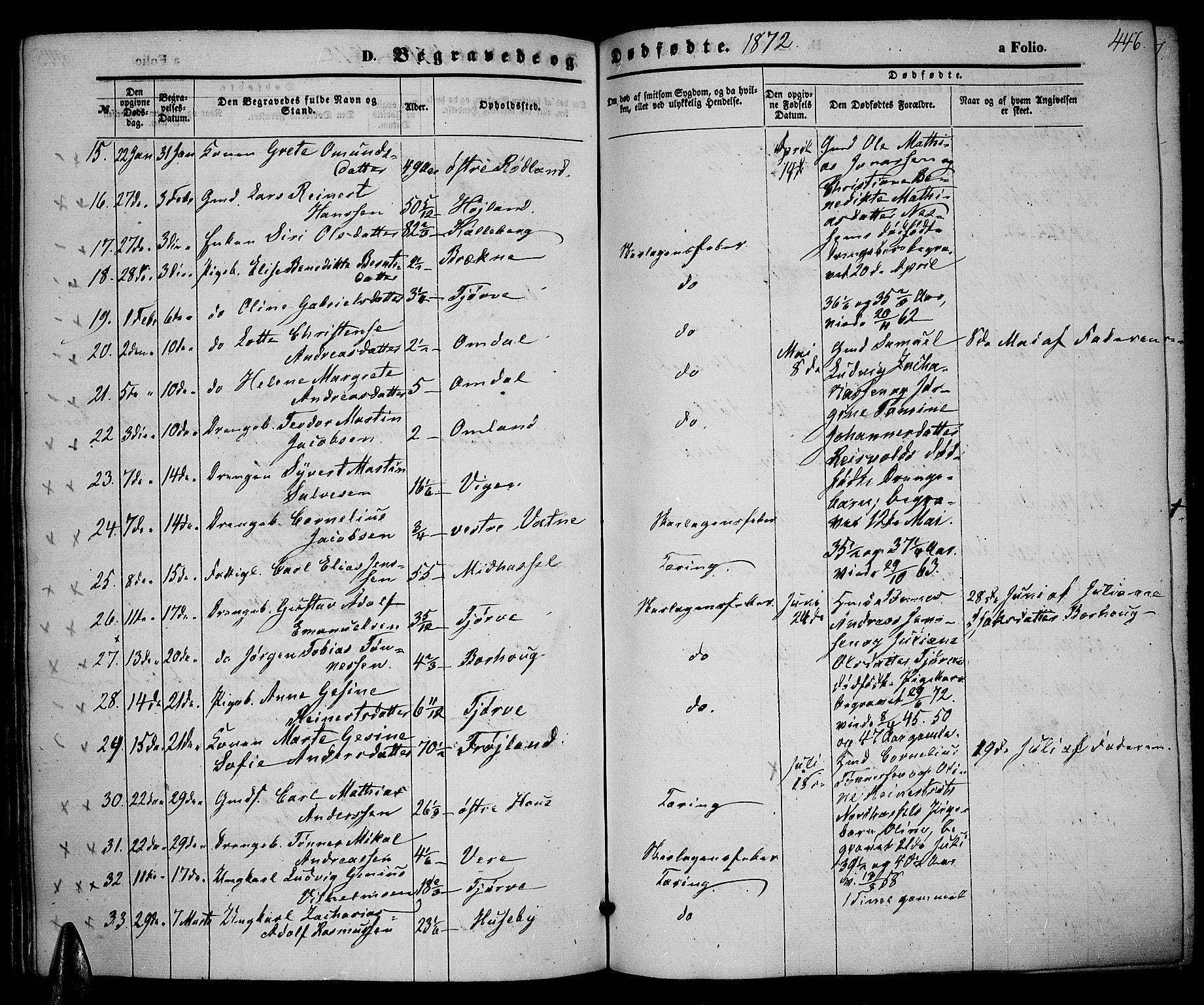 Lista sokneprestkontor, AV/SAK-1111-0027/F/Fb/L0003: Parish register (copy) no. B 3, 1862-1877, p. 446