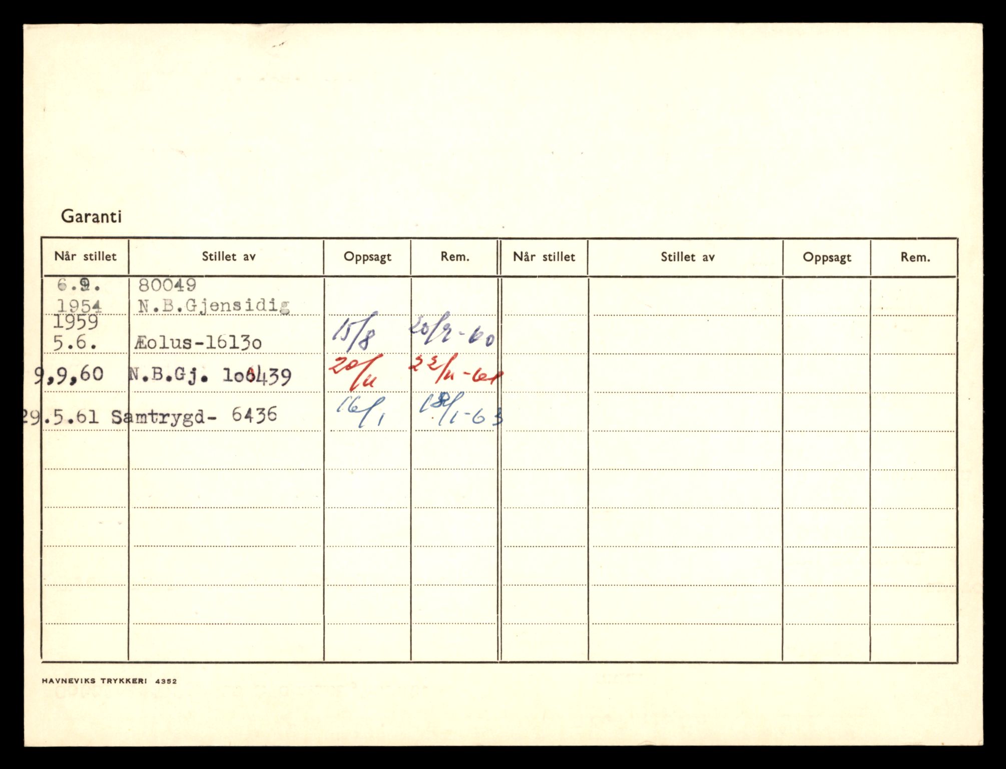 Møre og Romsdal vegkontor - Ålesund trafikkstasjon, AV/SAT-A-4099/F/Fe/L0034: Registreringskort for kjøretøy T 12500 - T 12652, 1927-1998, p. 1523