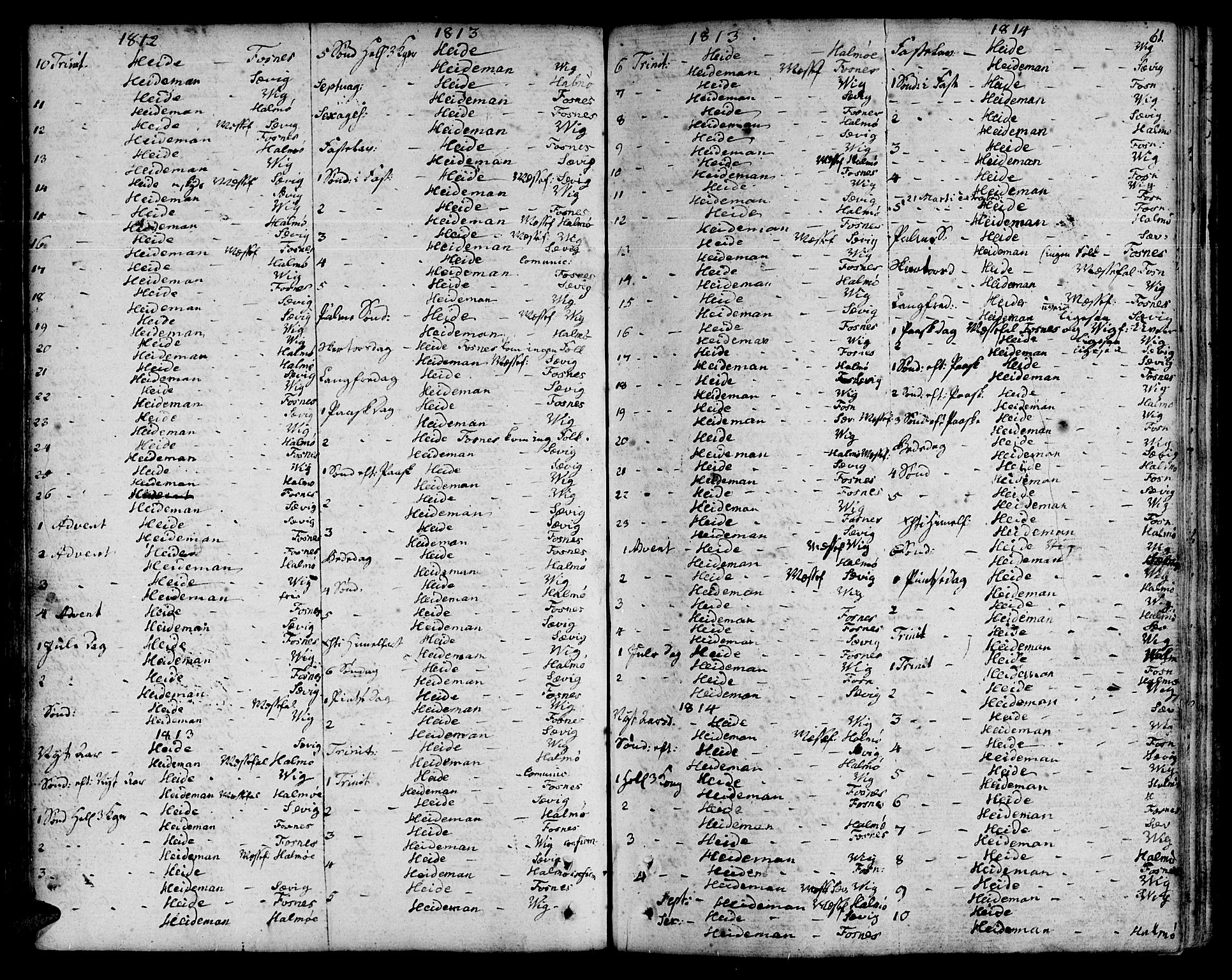 Ministerialprotokoller, klokkerbøker og fødselsregistre - Nord-Trøndelag, SAT/A-1458/773/L0608: Parish register (official) no. 773A02, 1784-1816, p. 61