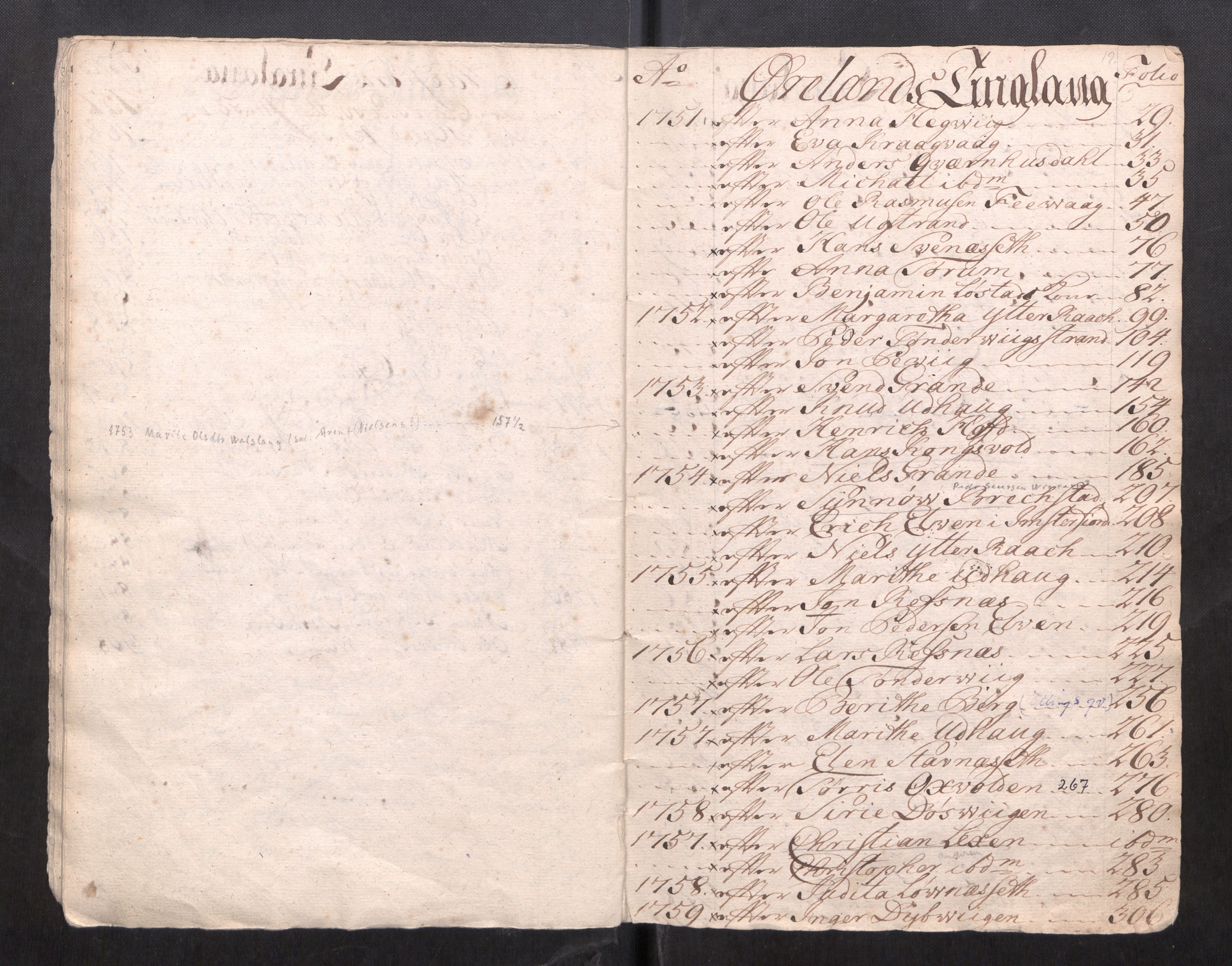 Fosen sorenskriveri, AV/SAT-A-1107/1/3/3A/L0037: To gamle registre til skifteprotokoller, 1751-1823