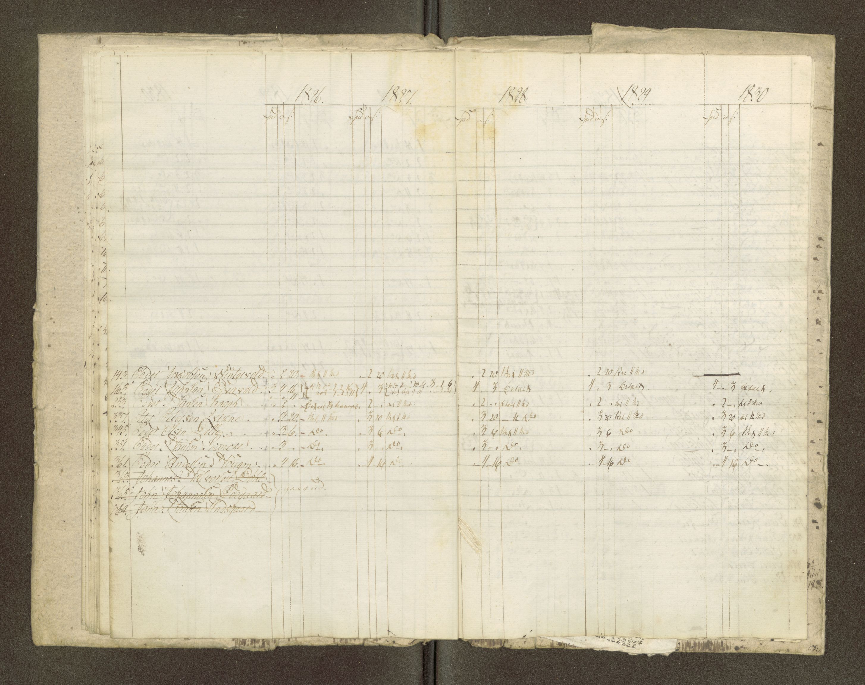 Røros kobberverk, AV/SAT-PA-0211/1/16/16A2/L0004: Jordegodset i det hele vedkommende, 1803-1869, p. 134