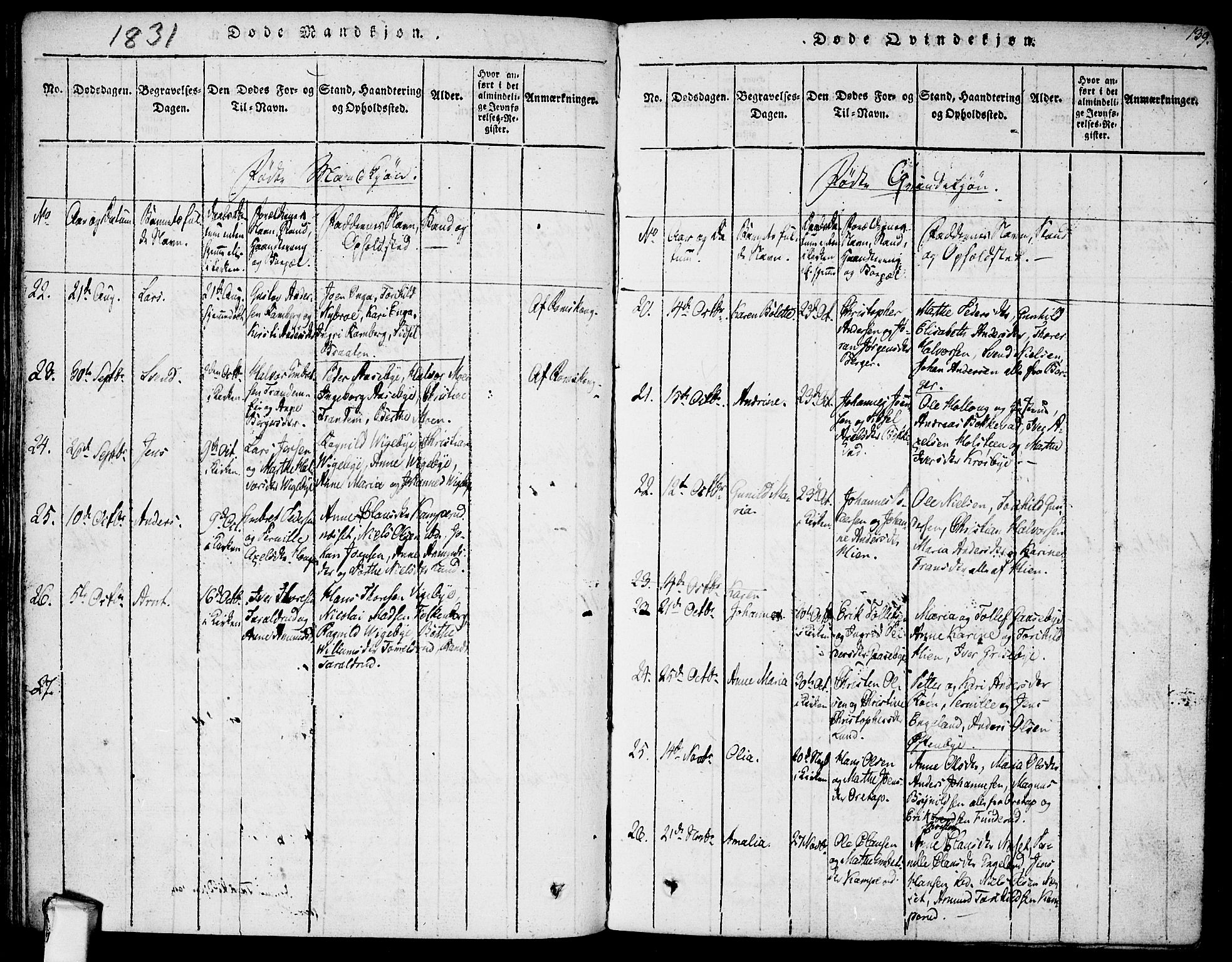 Rødenes prestekontor Kirkebøker, AV/SAO-A-2005/F/Fa/L0004: Parish register (official) no. I 4, 1814-1838, p. 139