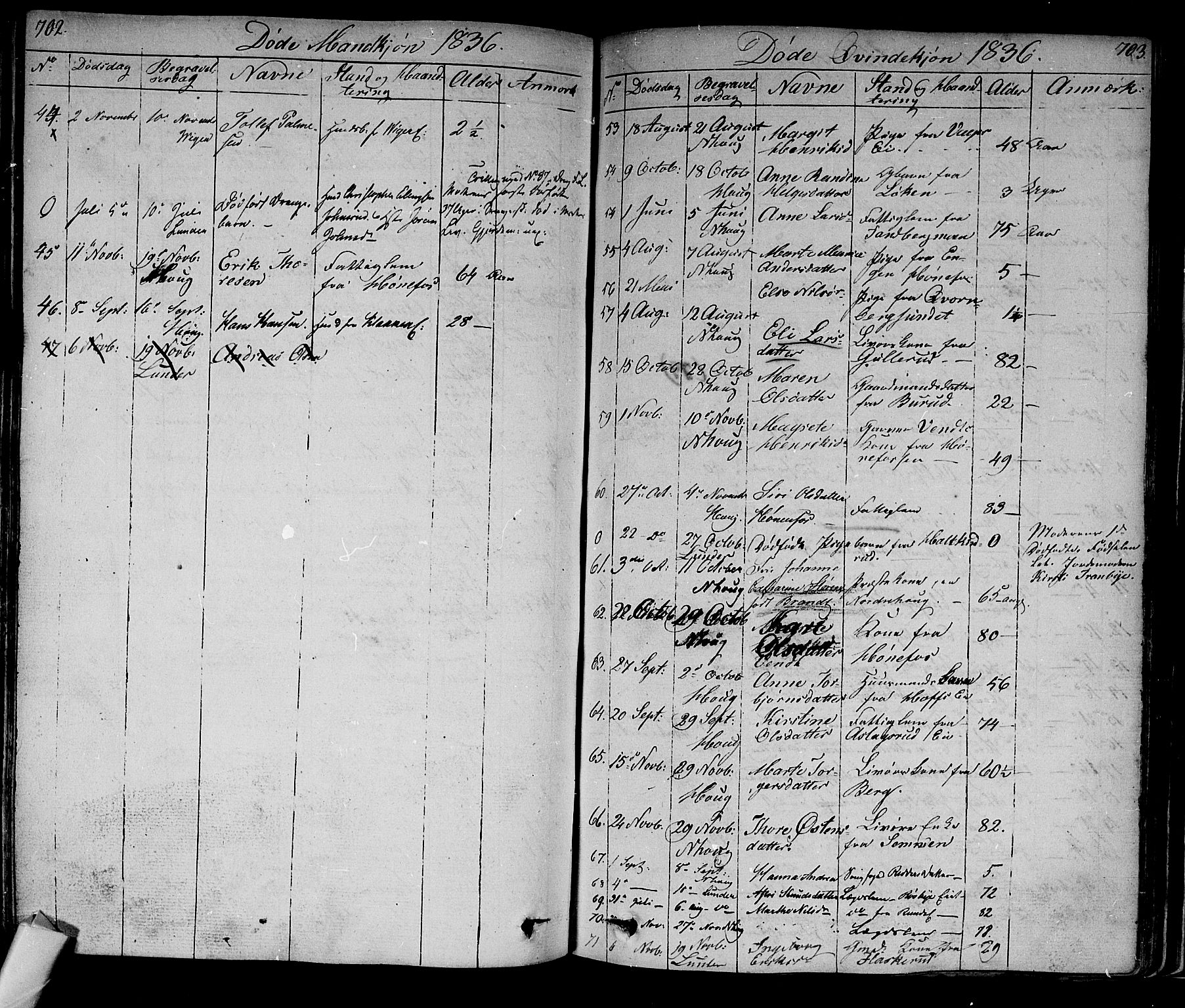 Norderhov kirkebøker, AV/SAKO-A-237/F/Fa/L0009: Parish register (official) no. 9, 1819-1837, p. 702-703