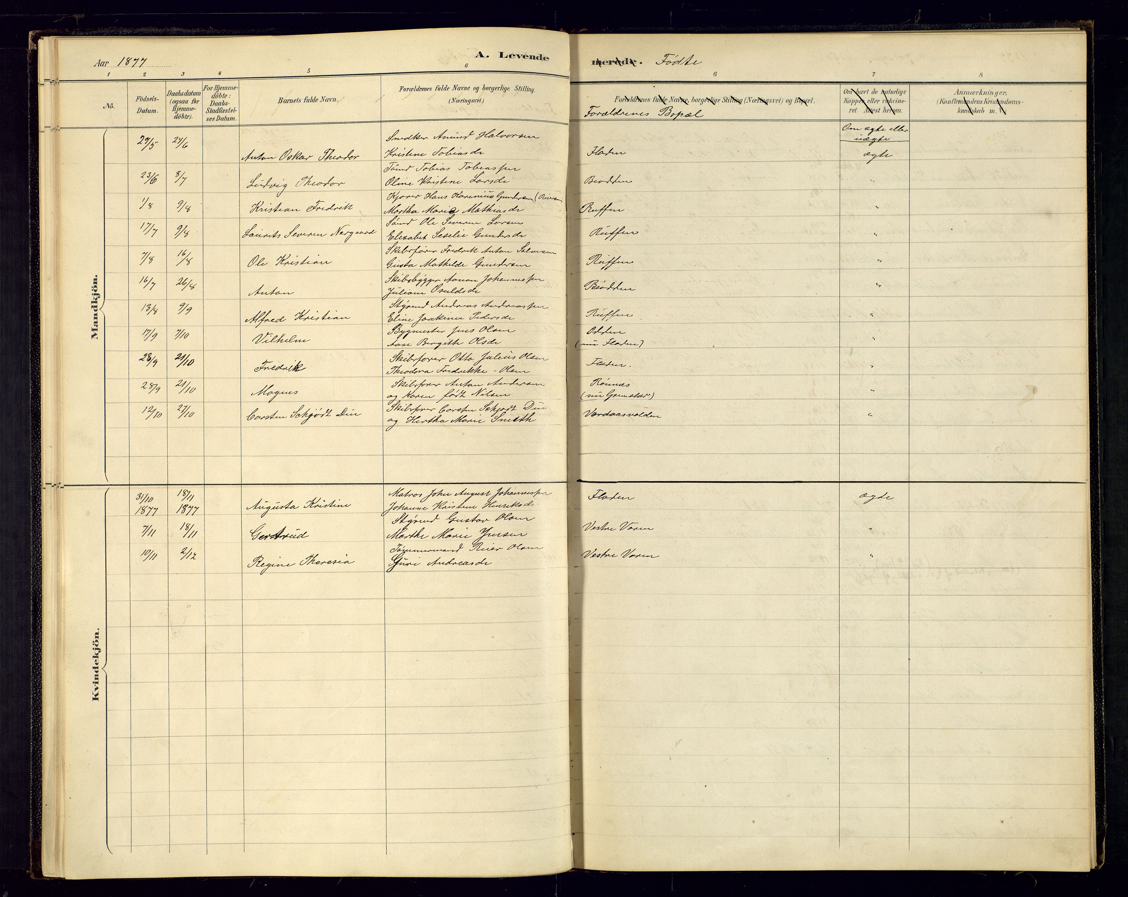 Grimstad sokneprestkontor, AV/SAK-1111-0017/F/Fa/L0001: Parish register (official) no. A 1a, 1850-1877