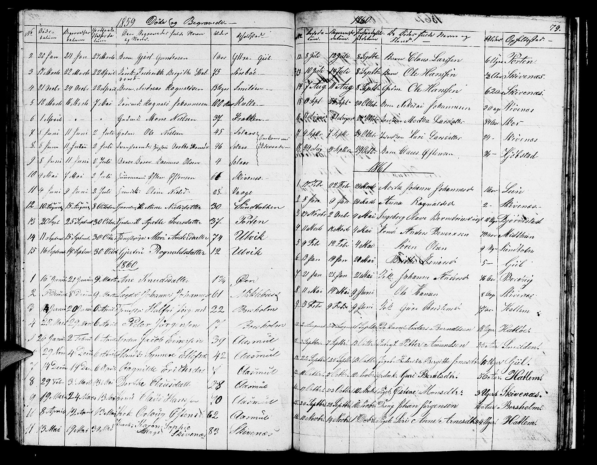 Hyllestad sokneprestembete, SAB/A-80401: Parish register (copy) no. C 1, 1853-1873, p. 79