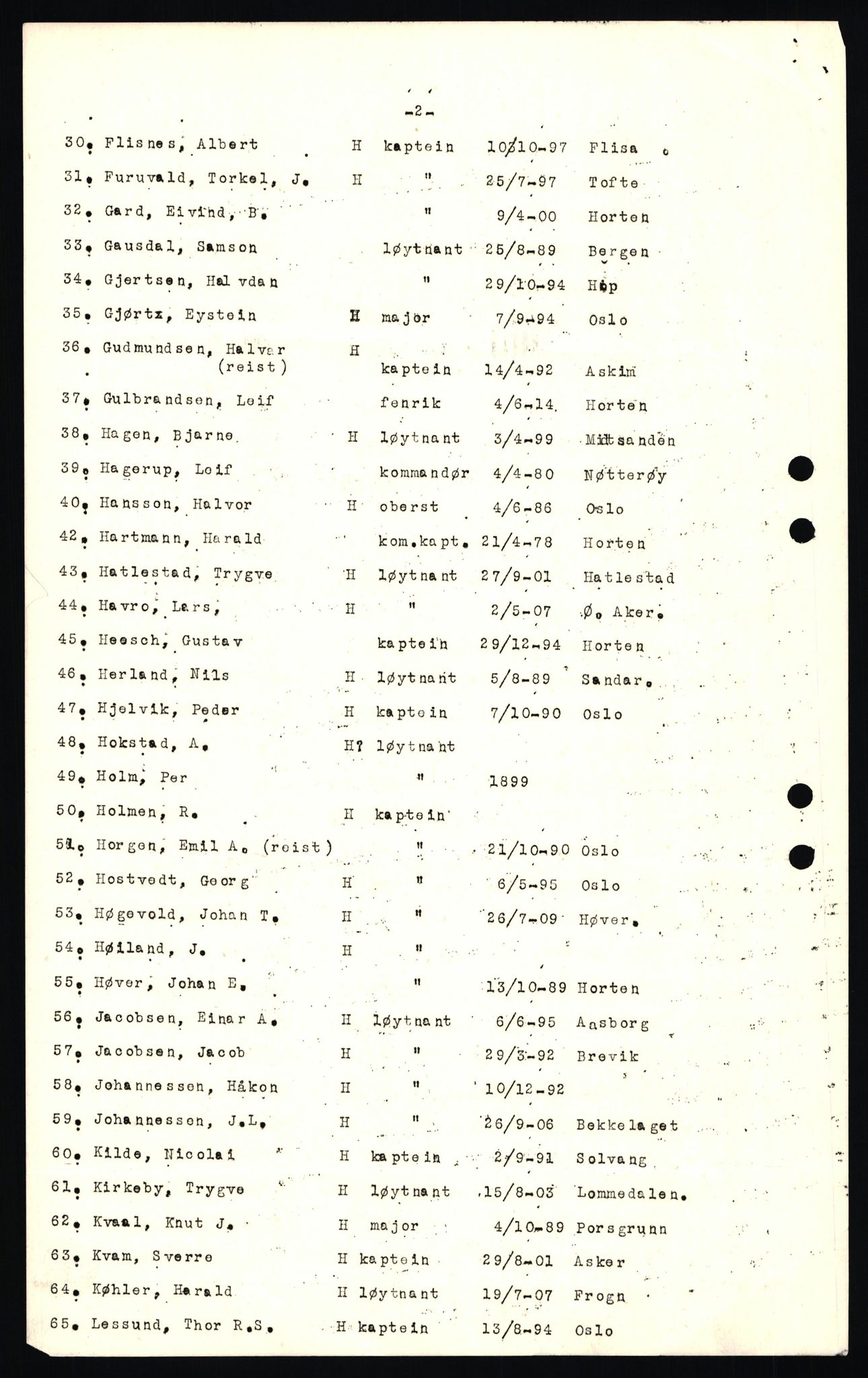 Forsvaret, Forsvarets krigshistoriske avdeling, AV/RA-RAFA-2017/Y/Yf/L0201: II-C-11-2102  -  Norske offiserer i krigsfangenskap, 1940-1945, p. 357