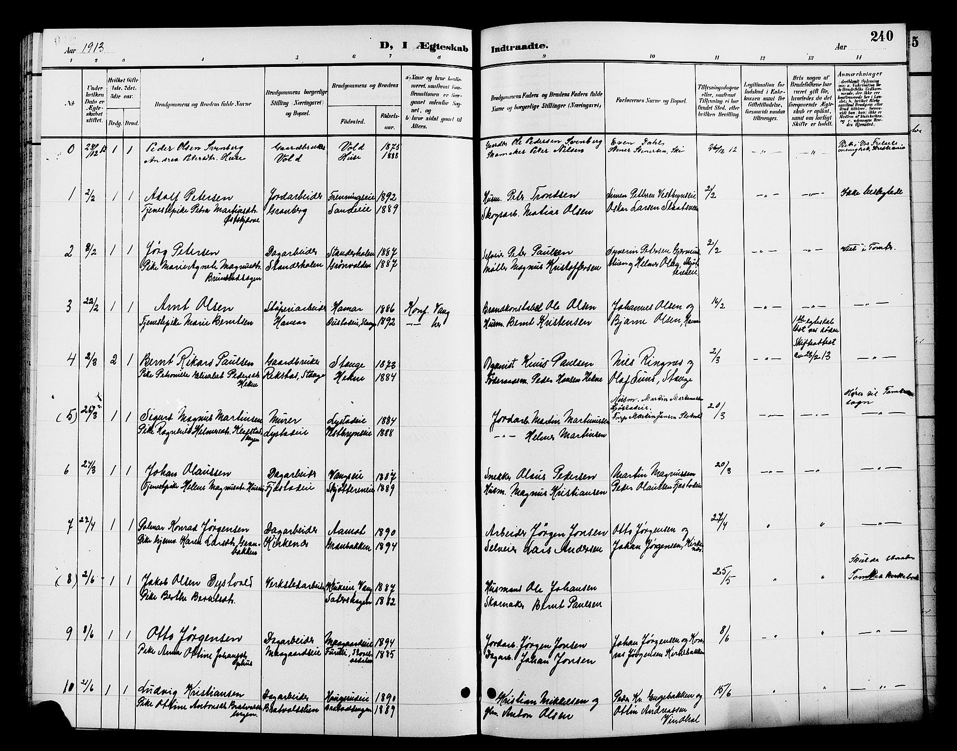Romedal prestekontor, SAH/PREST-004/L/L0012: Parish register (copy) no. 12, 1896-1914, p. 240