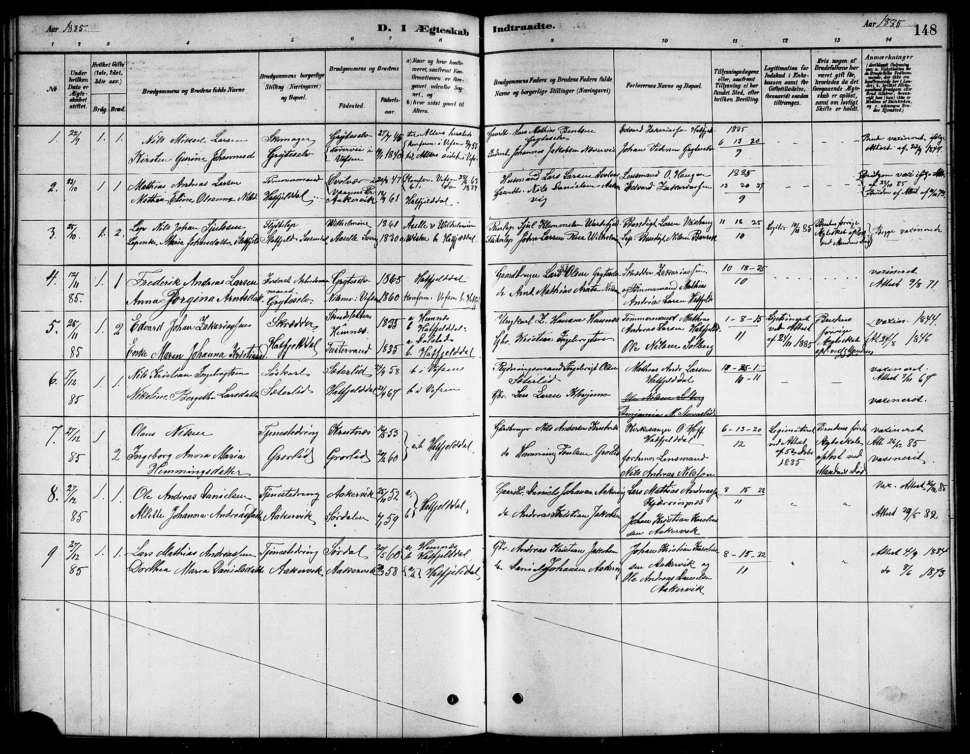 Ministerialprotokoller, klokkerbøker og fødselsregistre - Nordland, SAT/A-1459/823/L0330: Parish register (copy) no. 823C02, 1879-1916, p. 148