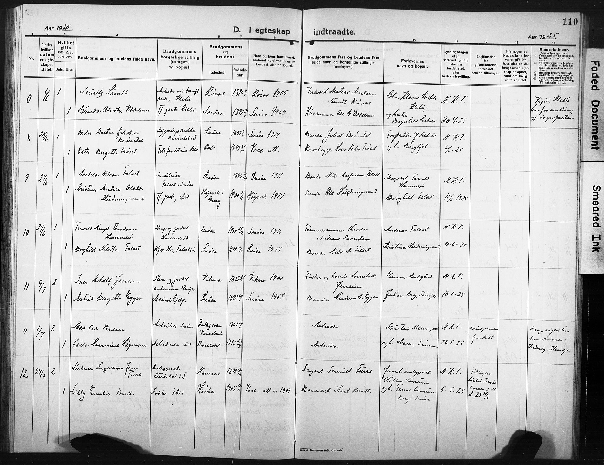 Ministerialprotokoller, klokkerbøker og fødselsregistre - Nord-Trøndelag, SAT/A-1458/749/L0480: Parish register (copy) no. 749C02, 1924-1932, p. 110