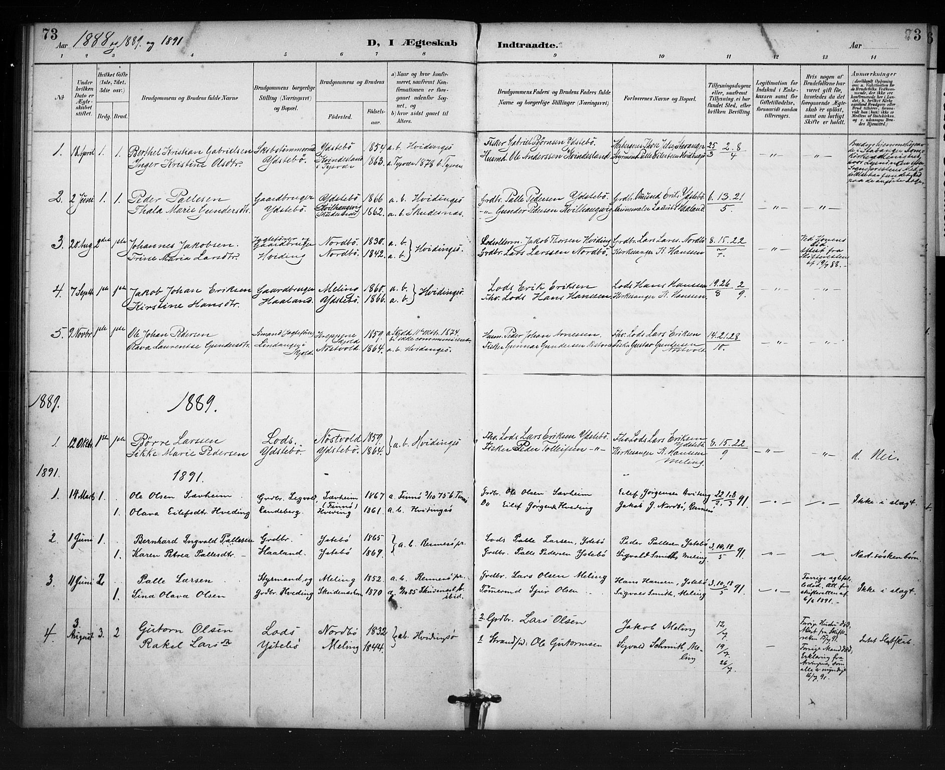 Rennesøy sokneprestkontor, SAST/A -101827/H/Ha/Haa/L0013: Parish register (official) no. A 12, 1888-1916, p. 73