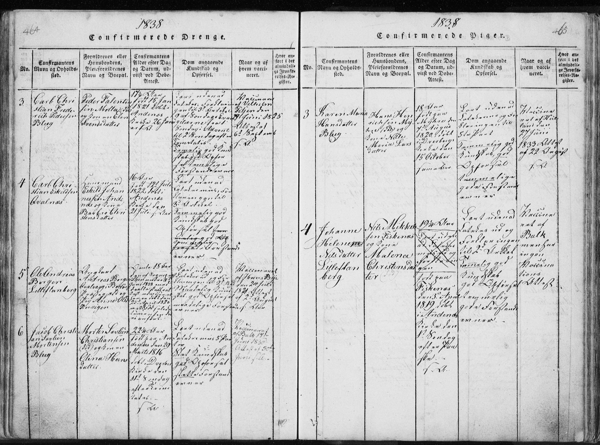 Ministerialprotokoller, klokkerbøker og fødselsregistre - Nordland, AV/SAT-A-1459/897/L1411: Parish register (copy) no. 897C01, 1820-1866, p. 464-465