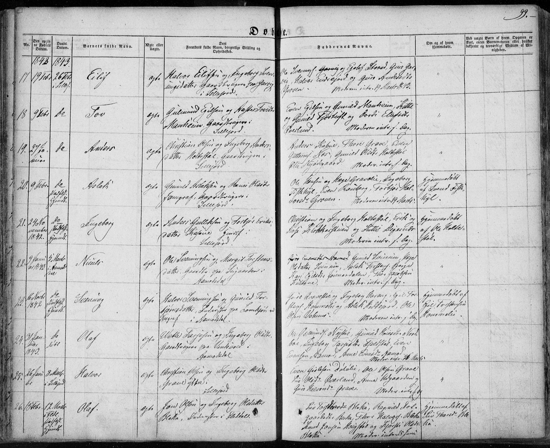 Seljord kirkebøker, AV/SAKO-A-20/F/Fa/L0011: Parish register (official) no. I 11, 1831-1849, p. 99