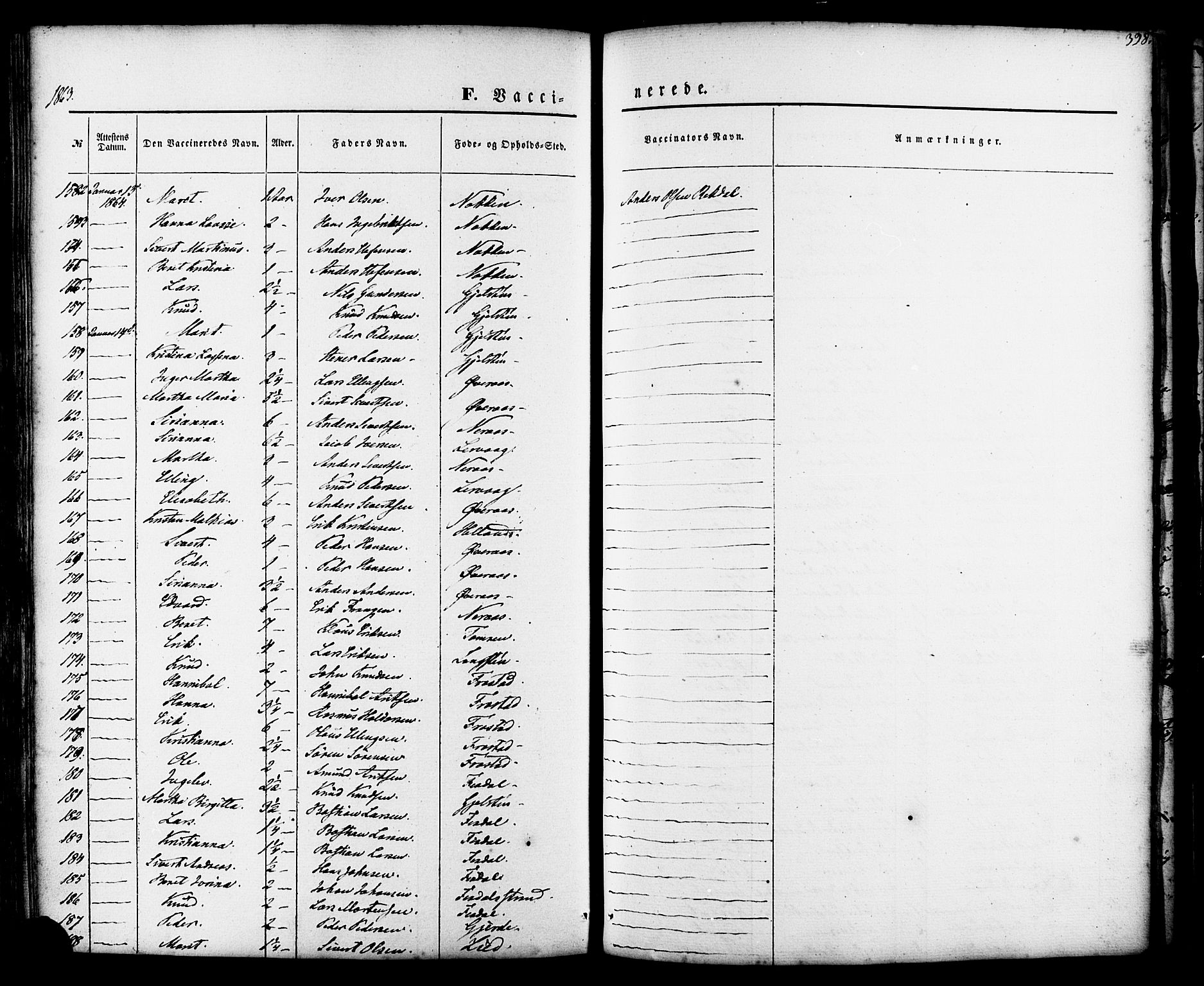 Ministerialprotokoller, klokkerbøker og fødselsregistre - Møre og Romsdal, AV/SAT-A-1454/539/L0529: Parish register (official) no. 539A02, 1848-1872, p. 398