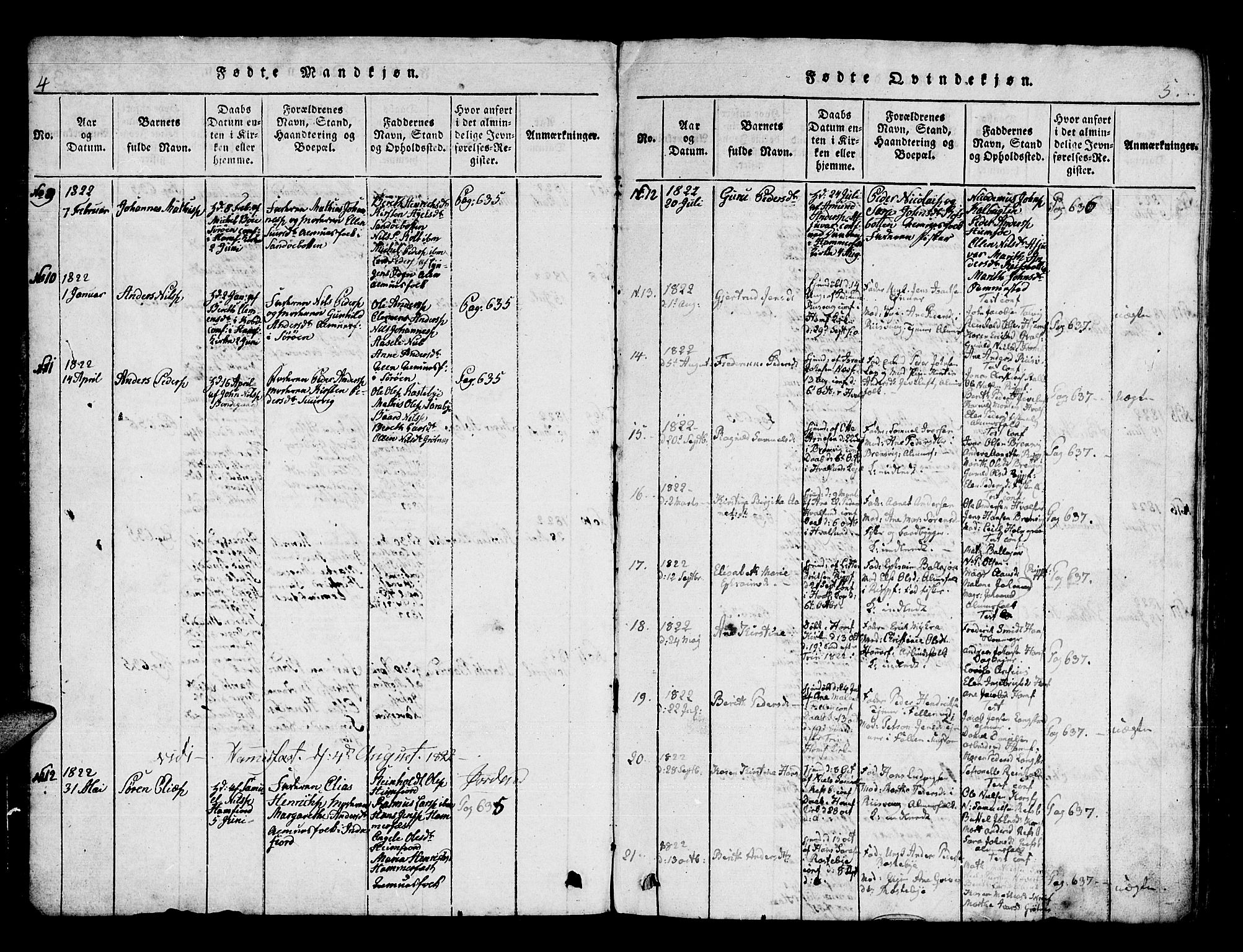 Hammerfest sokneprestkontor, AV/SATØ-S-1347/H/Hb/L0001.klokk: Parish register (copy) no. 1, 1822-1850, p. 4-5