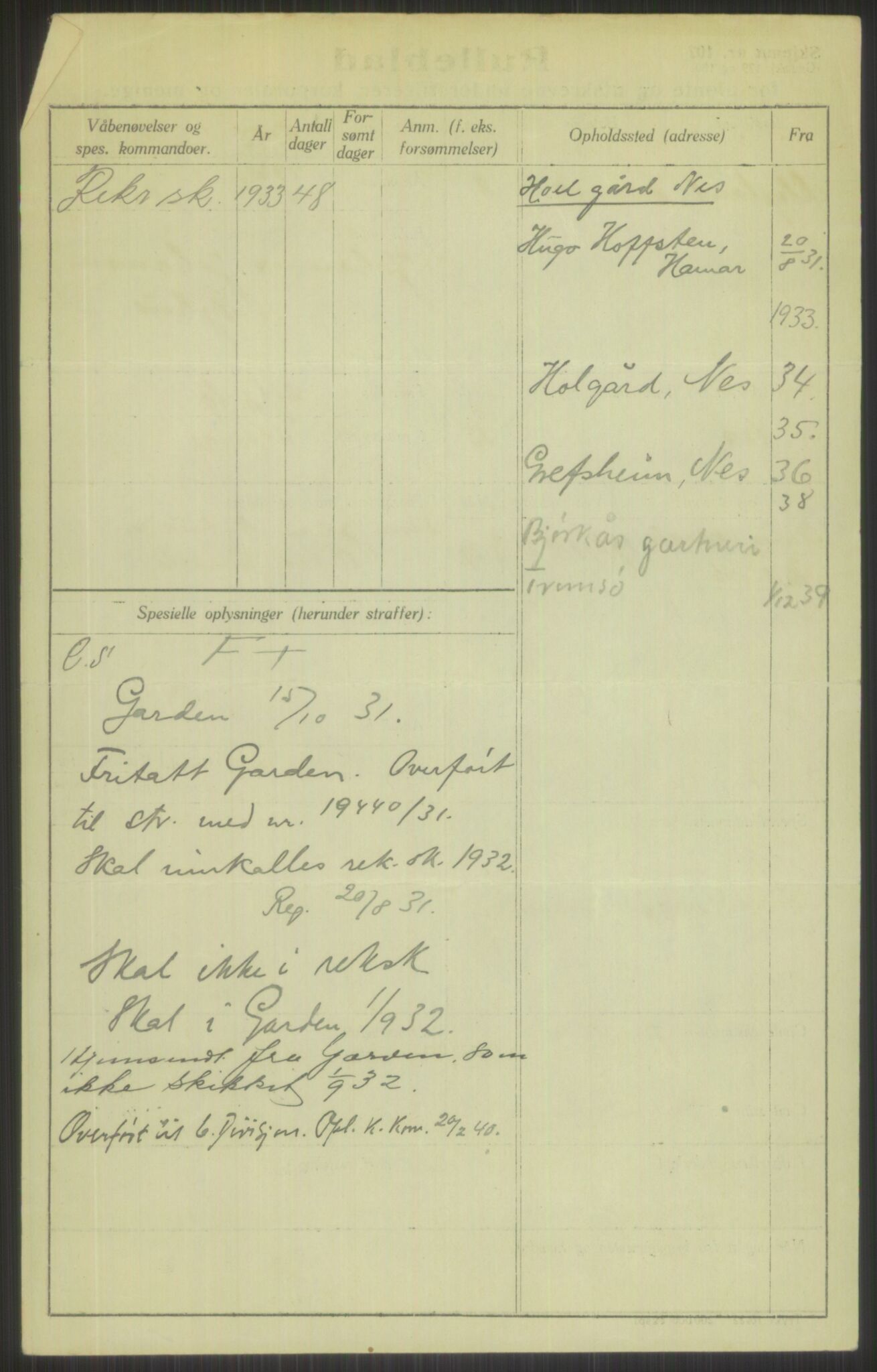 Forsvaret, Troms infanteriregiment nr. 16, AV/RA-RAFA-3146/P/Pa/L0015: Rulleblad for regimentets menige mannskaper, årsklasse 1931, 1931, p. 854