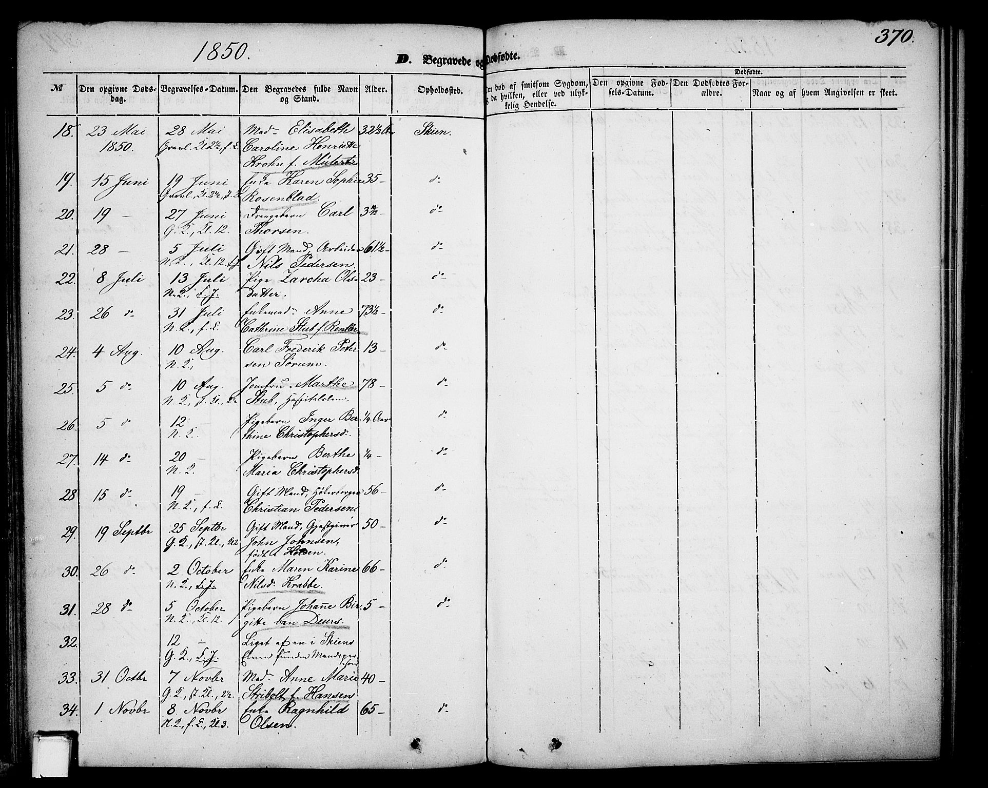 Skien kirkebøker, SAKO/A-302/G/Ga/L0004: Parish register (copy) no. 4, 1843-1867, p. 370
