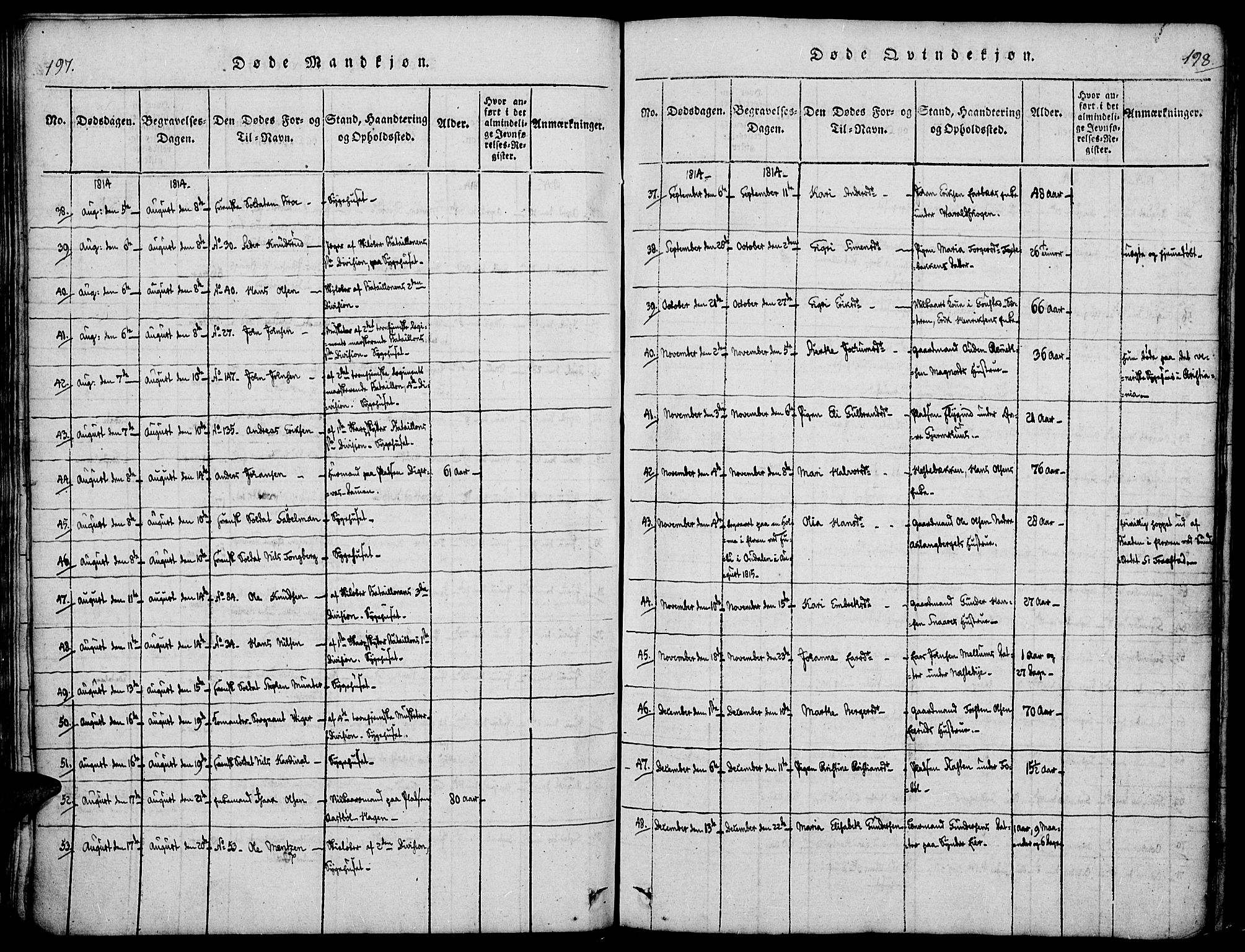 Vinger prestekontor, AV/SAH-PREST-024/H/Ha/Haa/L0006: Parish register (official) no. 6, 1814-1825, p. 197-198