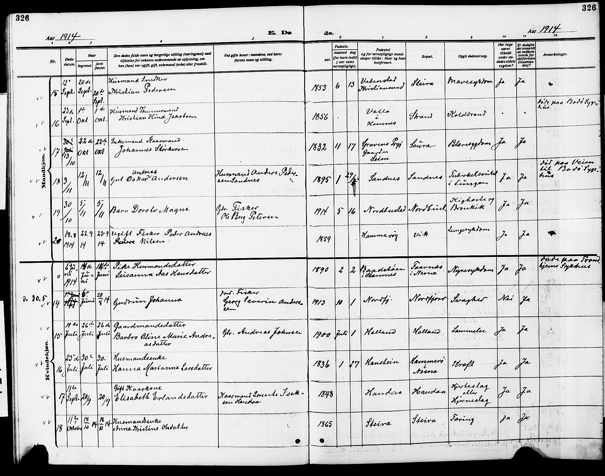 Ministerialprotokoller, klokkerbøker og fødselsregistre - Nordland, AV/SAT-A-1459/838/L0560: Parish register (copy) no. 838C07, 1910-1928, p. 326