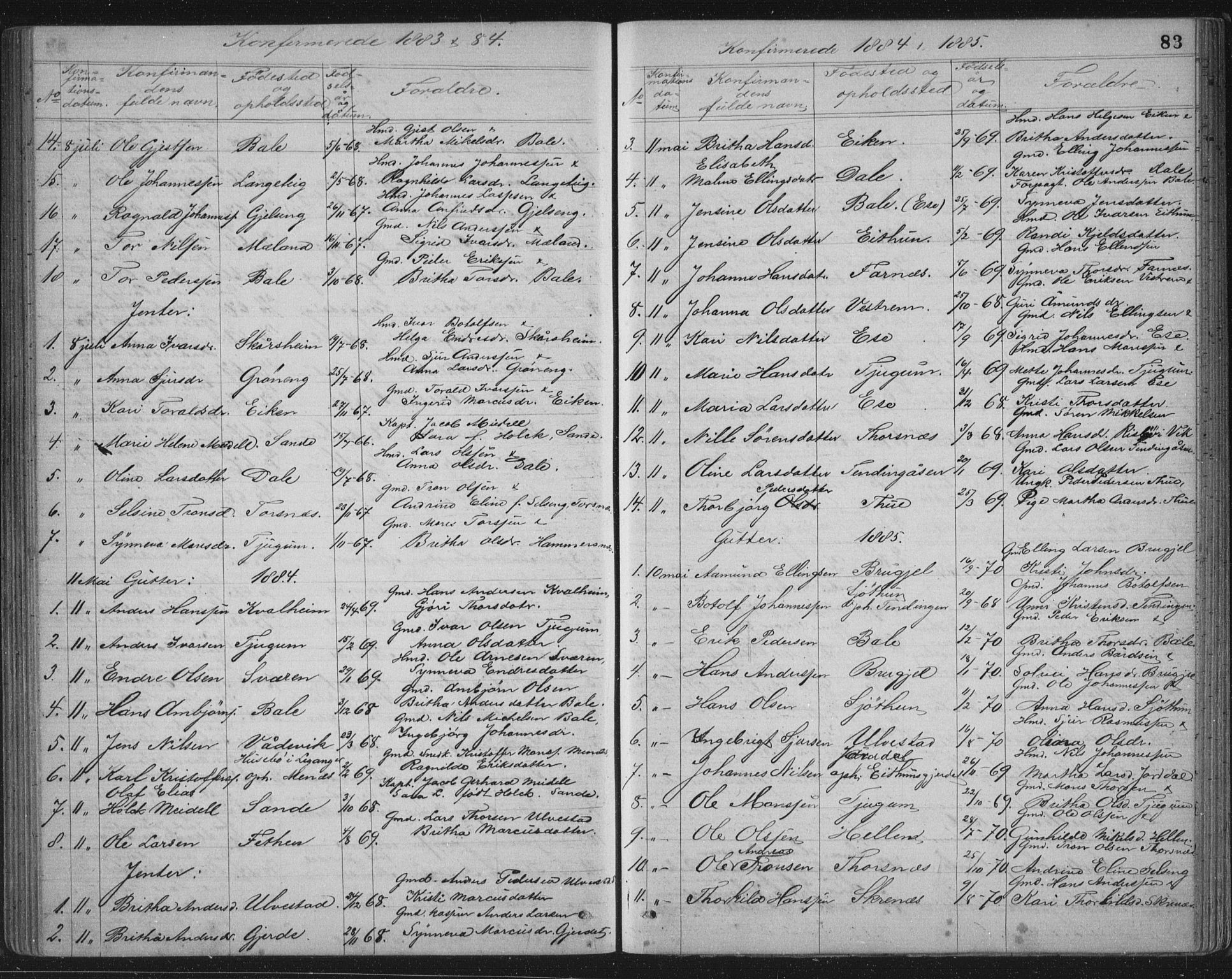 Balestrand sokneprestembete, AV/SAB-A-79601/H/Hab/Haba/L0002: Parish register (copy) no. A 2, 1880-1919, p. 83