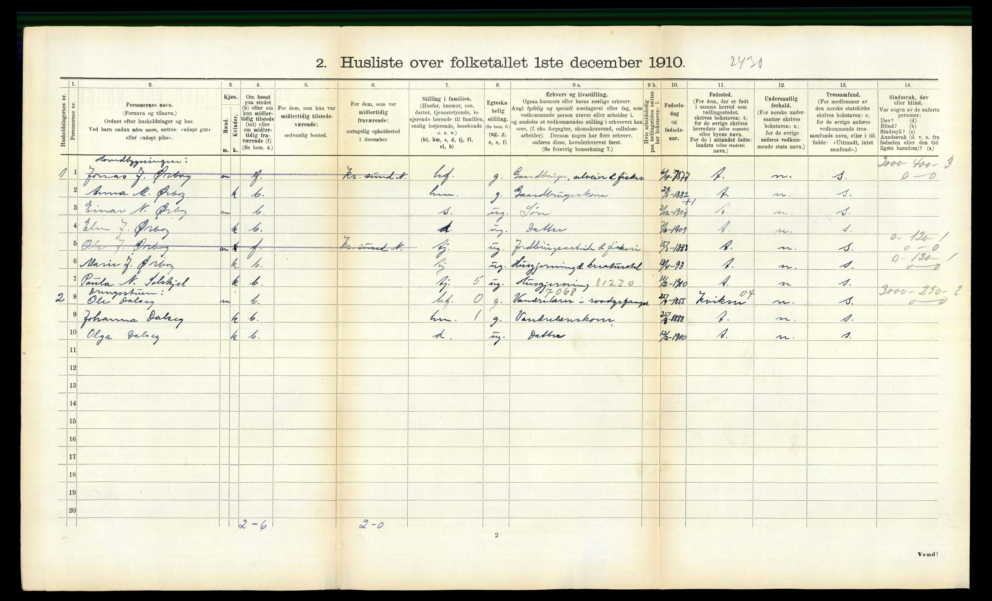 RA, 1910 census for Tustna, 1910, p. 423