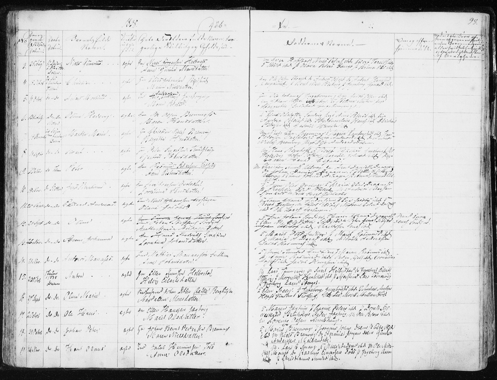 Ministerialprotokoller, klokkerbøker og fødselsregistre - Sør-Trøndelag, SAT/A-1456/634/L0528: Parish register (official) no. 634A04, 1827-1842, p. 98