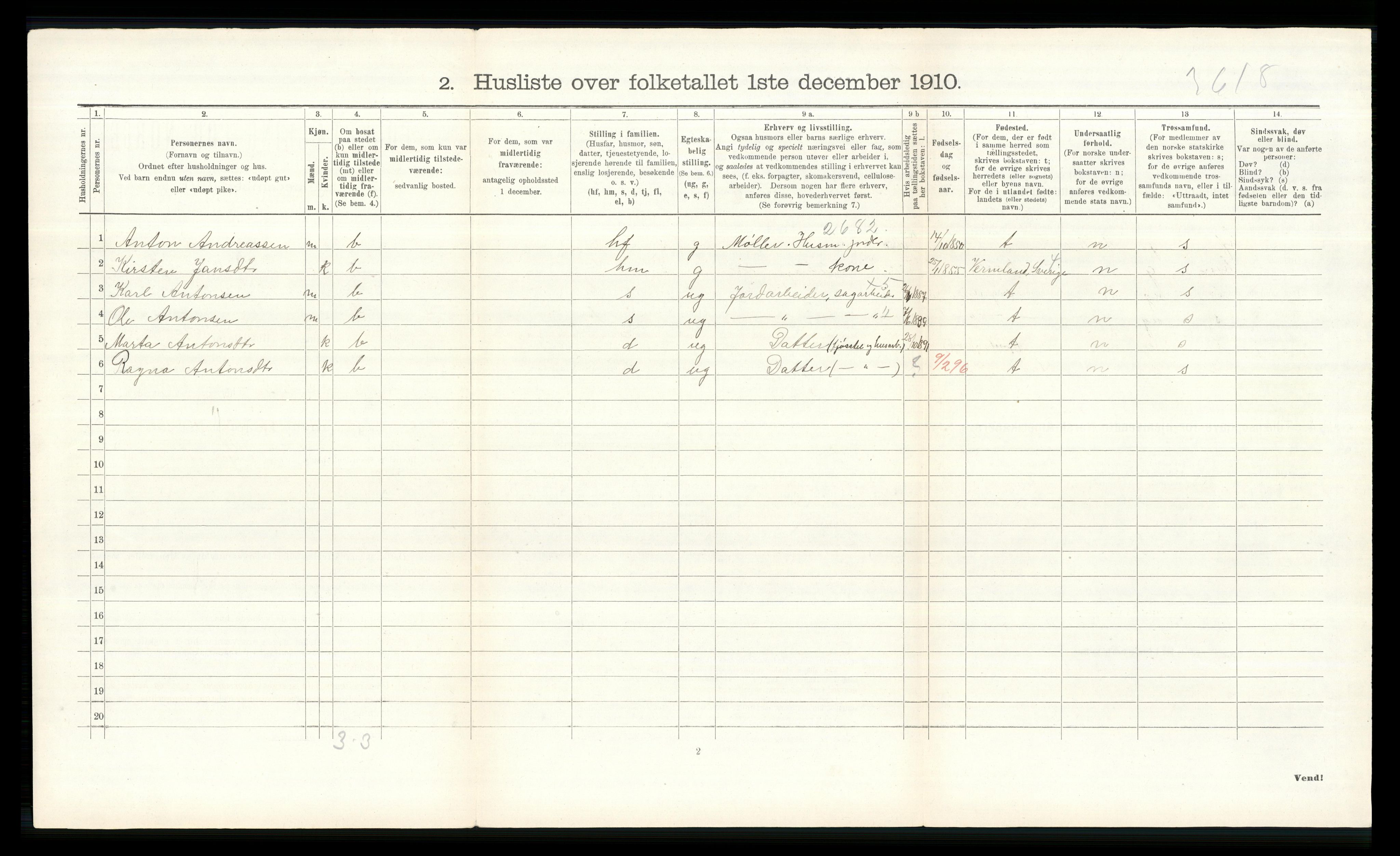 RA, 1910 census for Nes, 1910, p. 1879