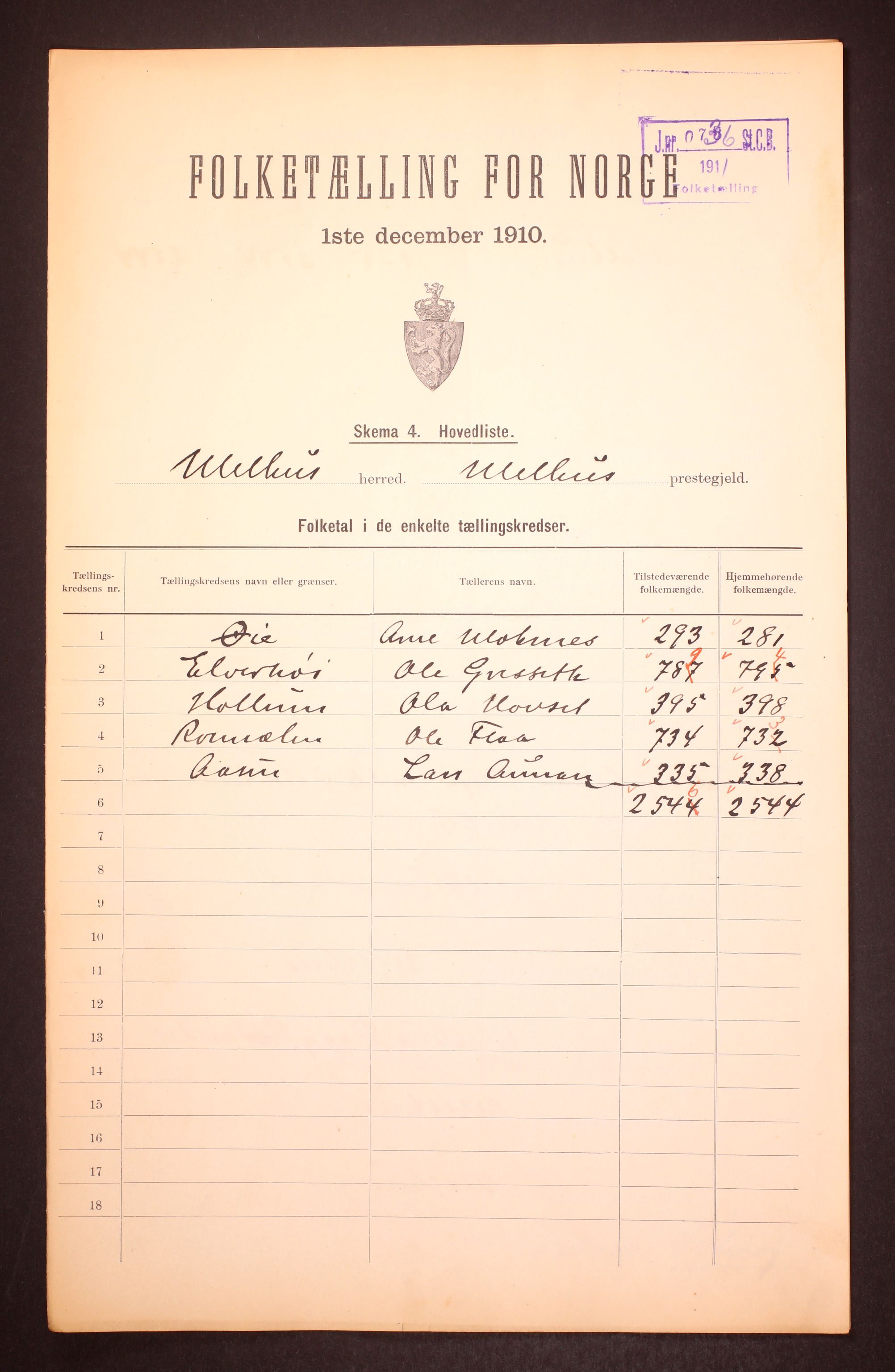 RA, 1910 census for Melhus, 1910, p. 2