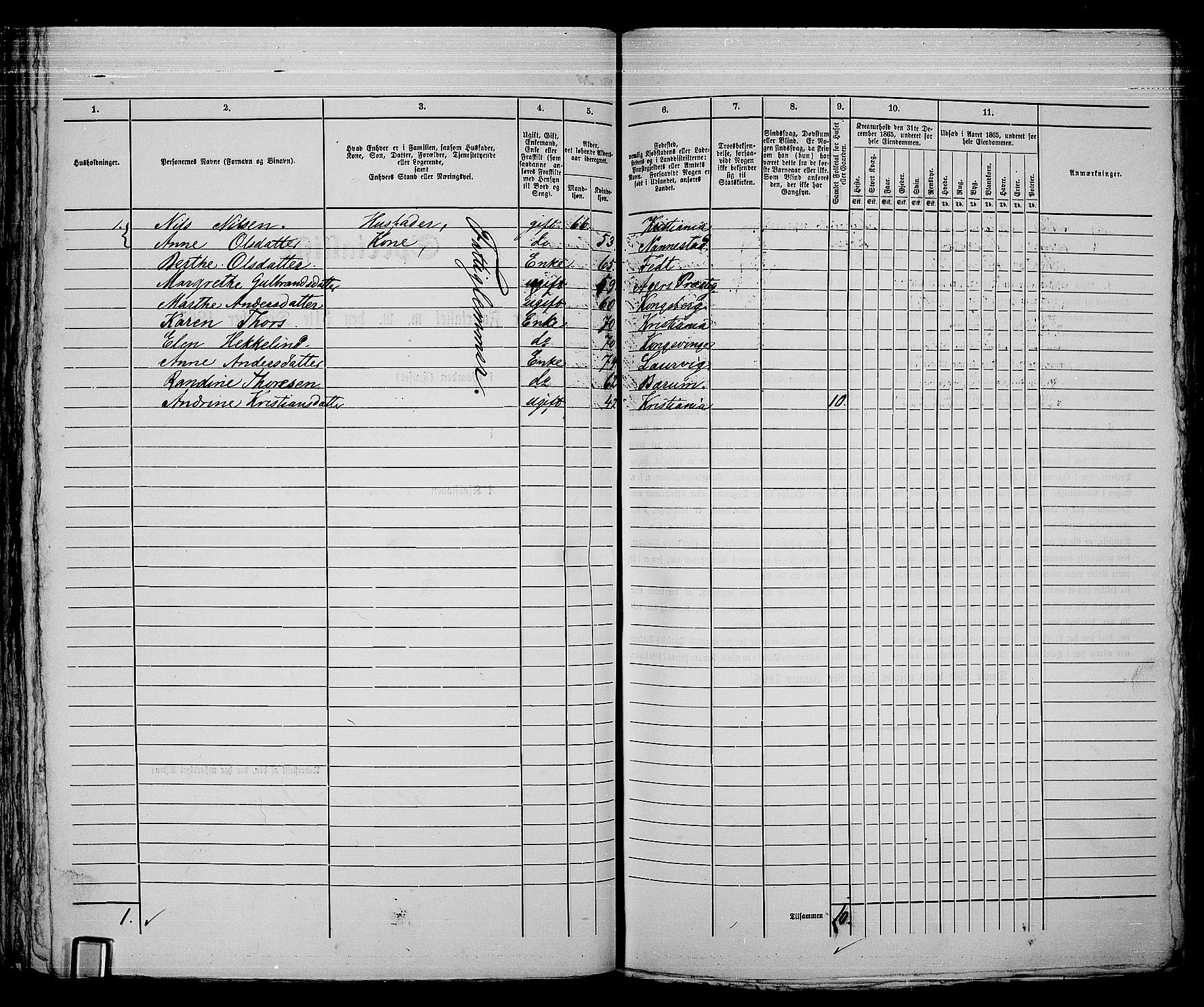 RA, 1865 census for Kristiania, 1865, p. 3805