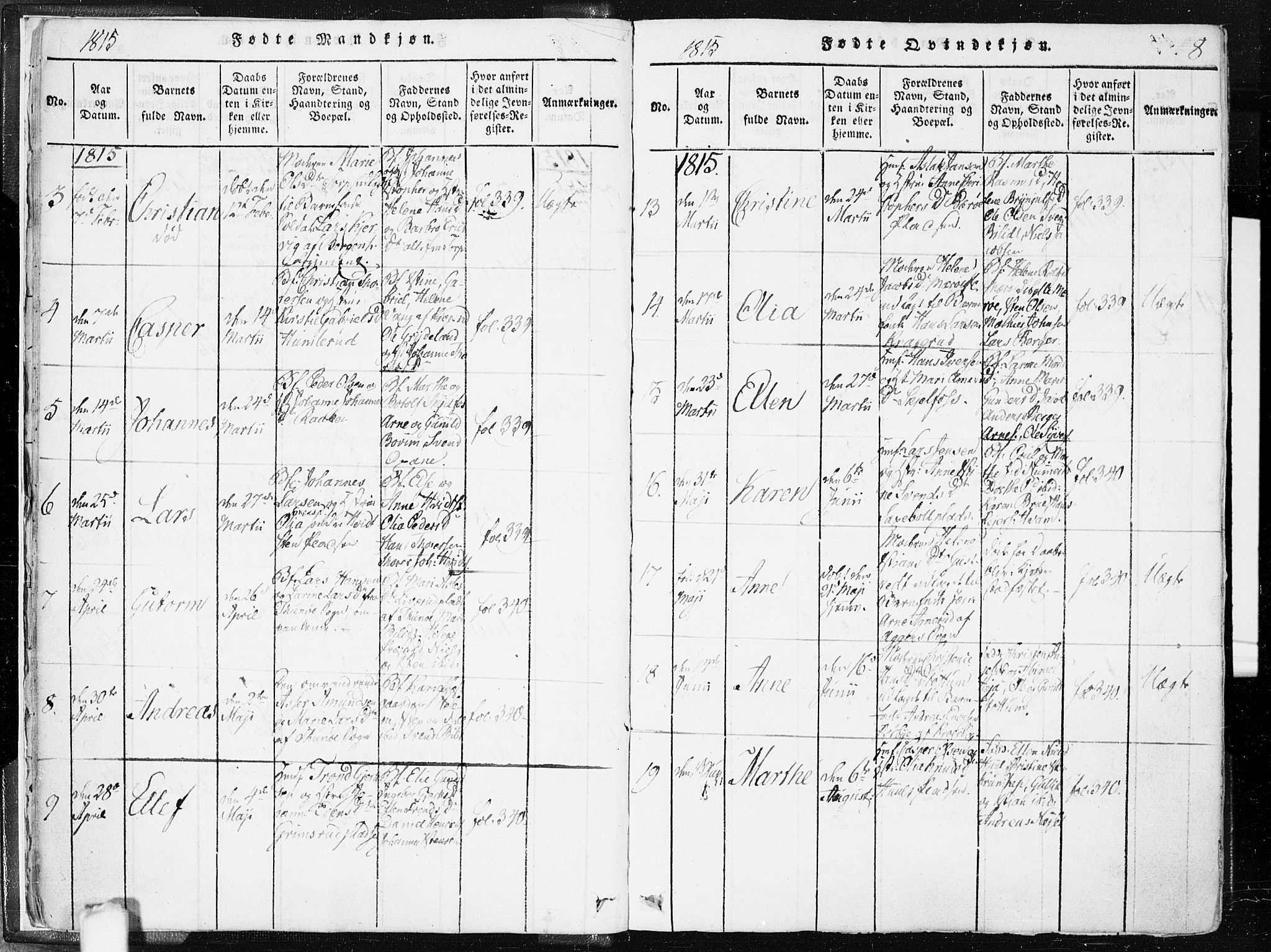 Hobøl prestekontor Kirkebøker, AV/SAO-A-2002/F/Fa/L0002: Parish register (official) no. I 2, 1814-1841, p. 8