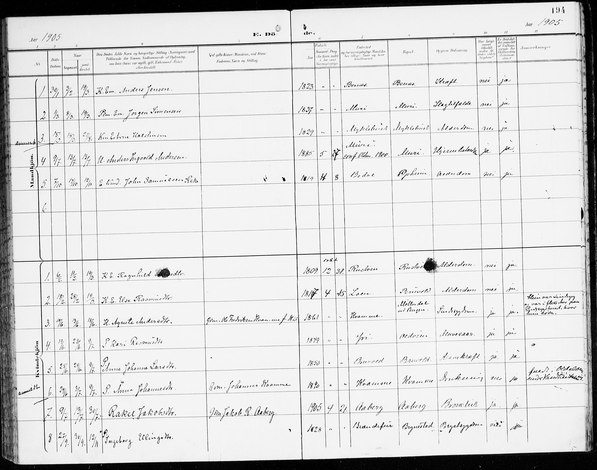 Innvik sokneprestembete, SAB/A-80501: Parish register (official) no. C 2, 1900-1920, p. 194