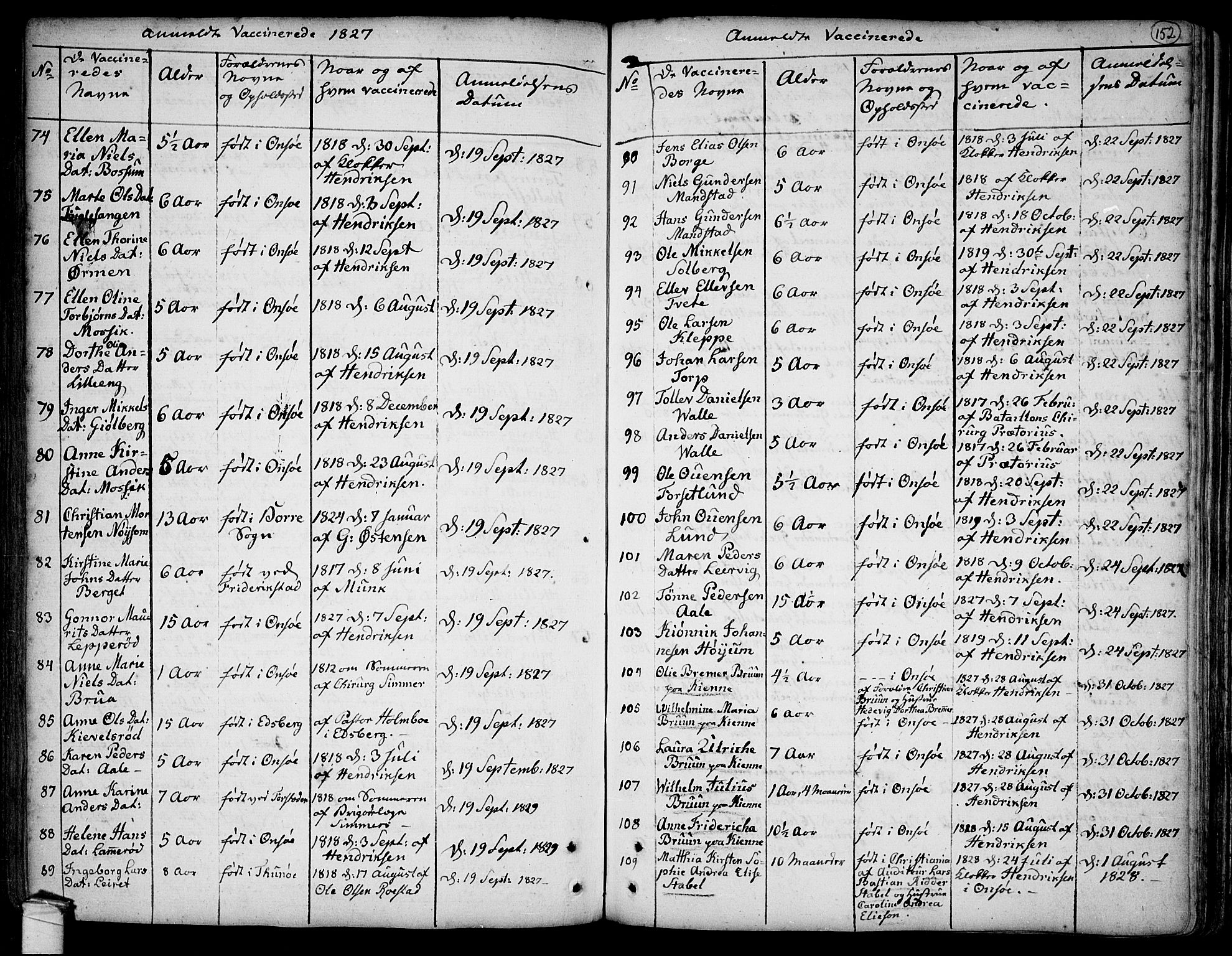 Onsøy prestekontor Kirkebøker, SAO/A-10914/F/Fa/L0001: Parish register (official) no. I 1, 1733-1814, p. 152